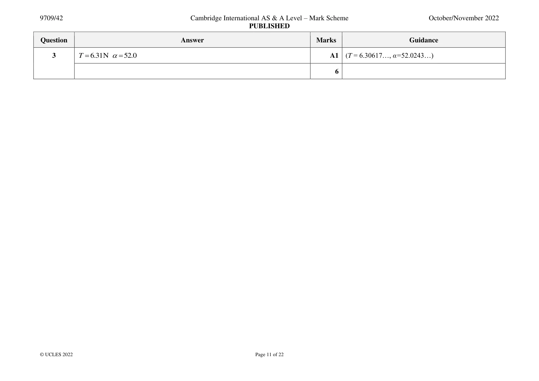 Mark scheme, page 11 of 22