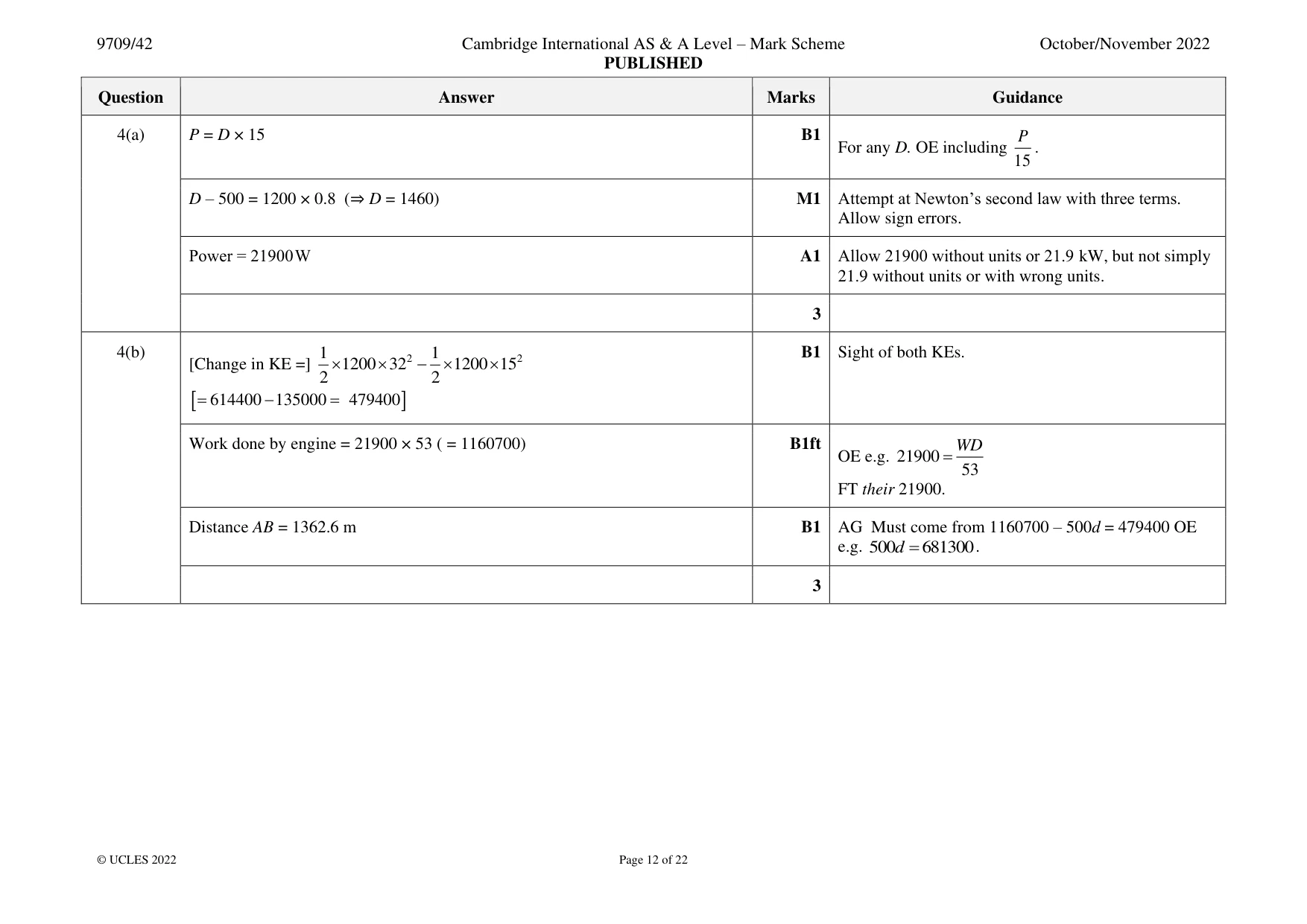 Mark scheme, page 12 of 22