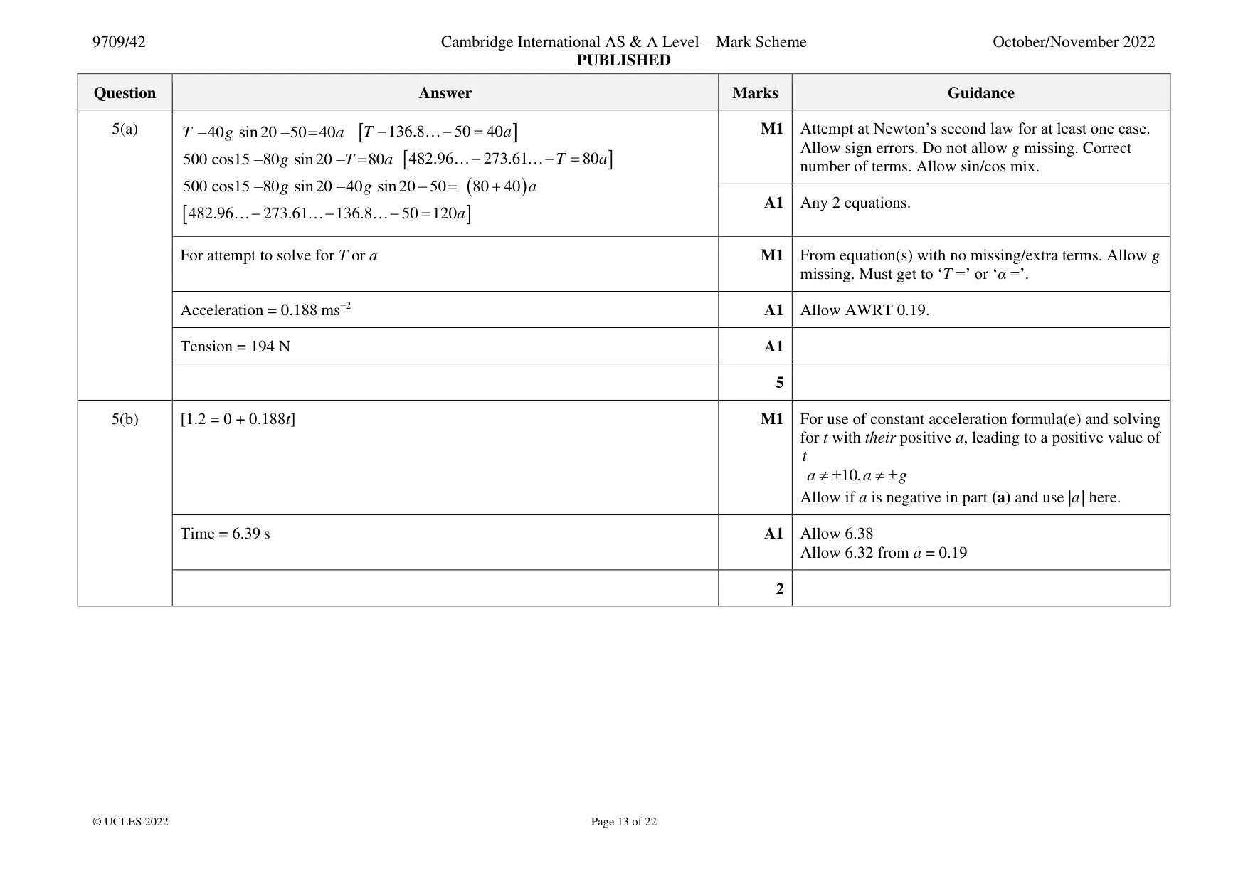 Mark scheme, page 13 of 22