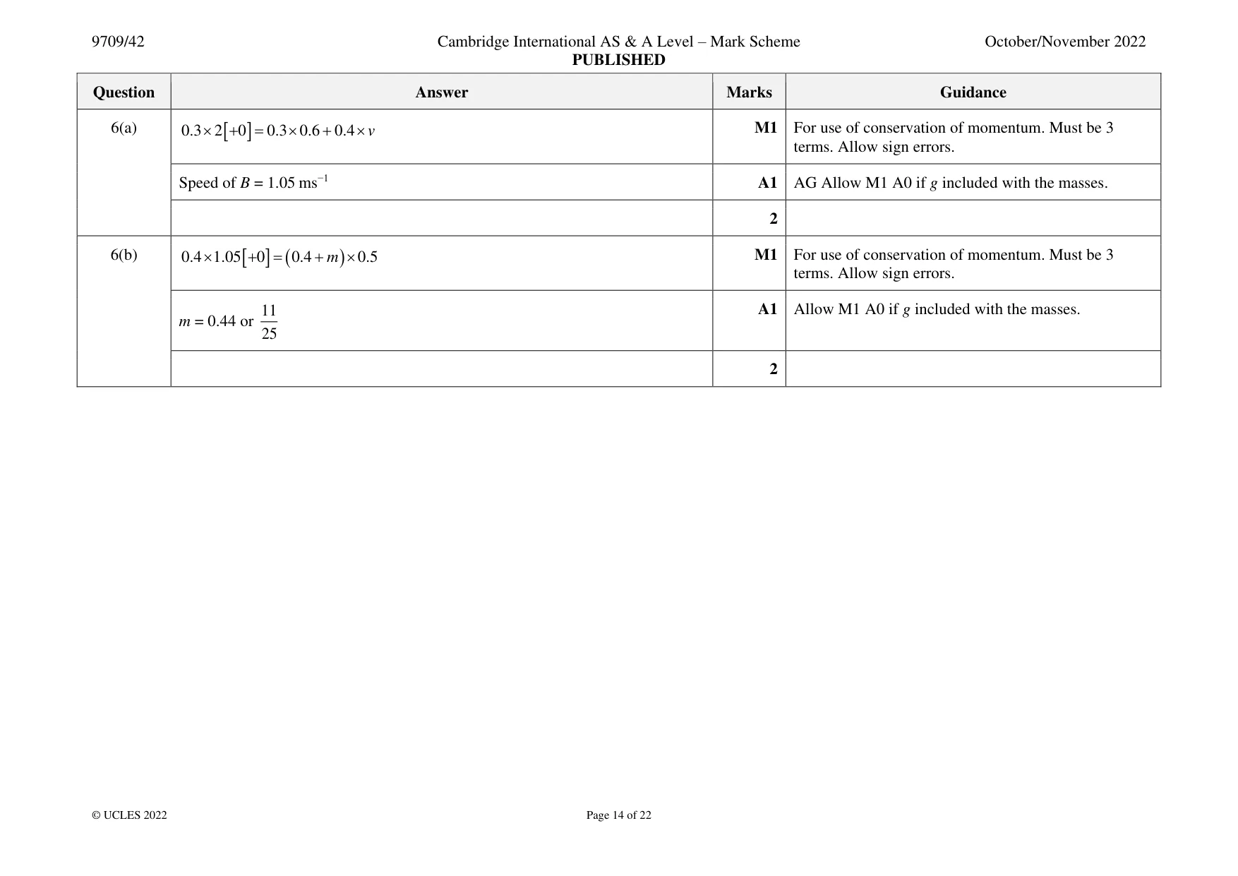 Mark scheme, page 14 of 22