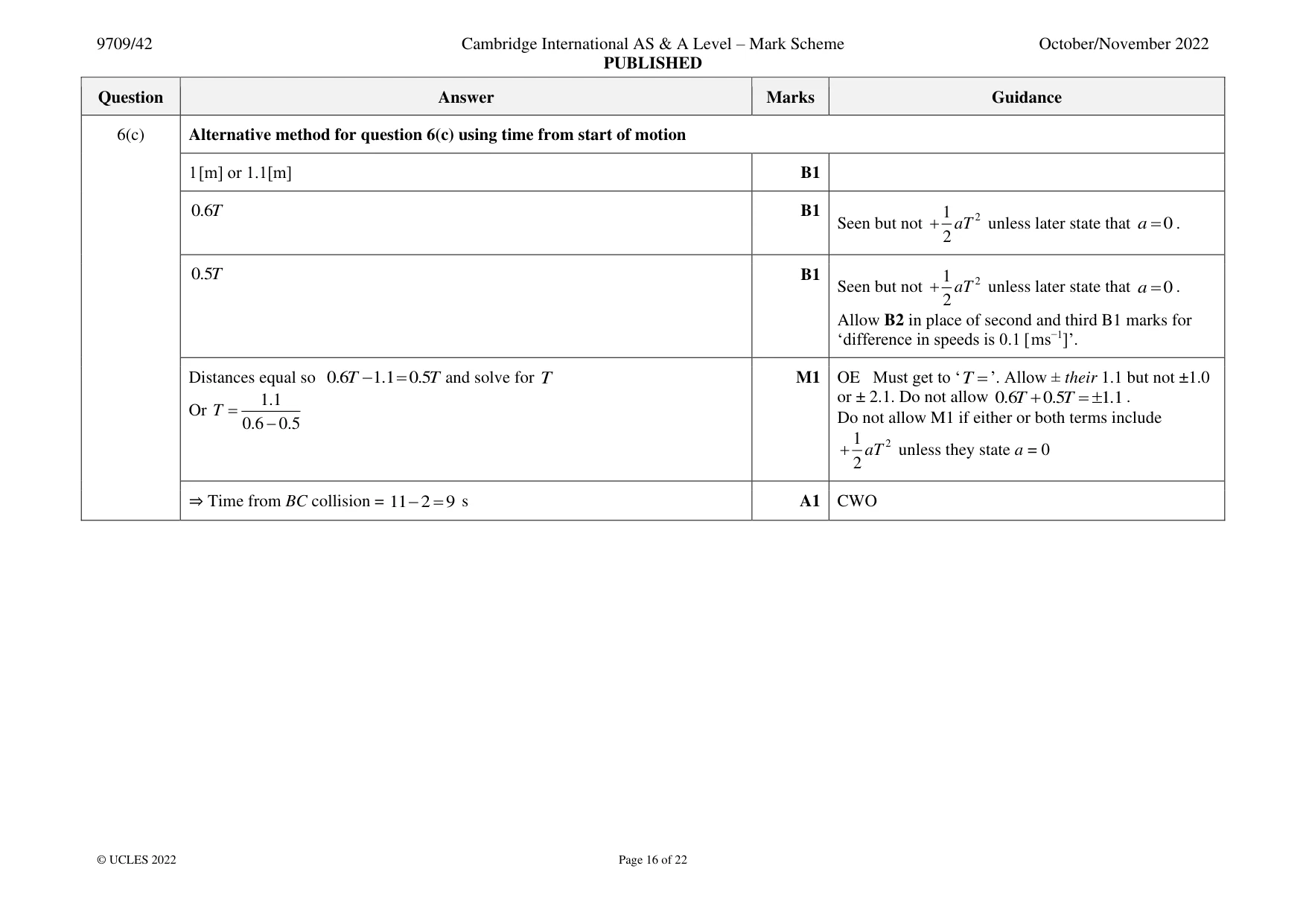 Mark scheme, page 16 of 22