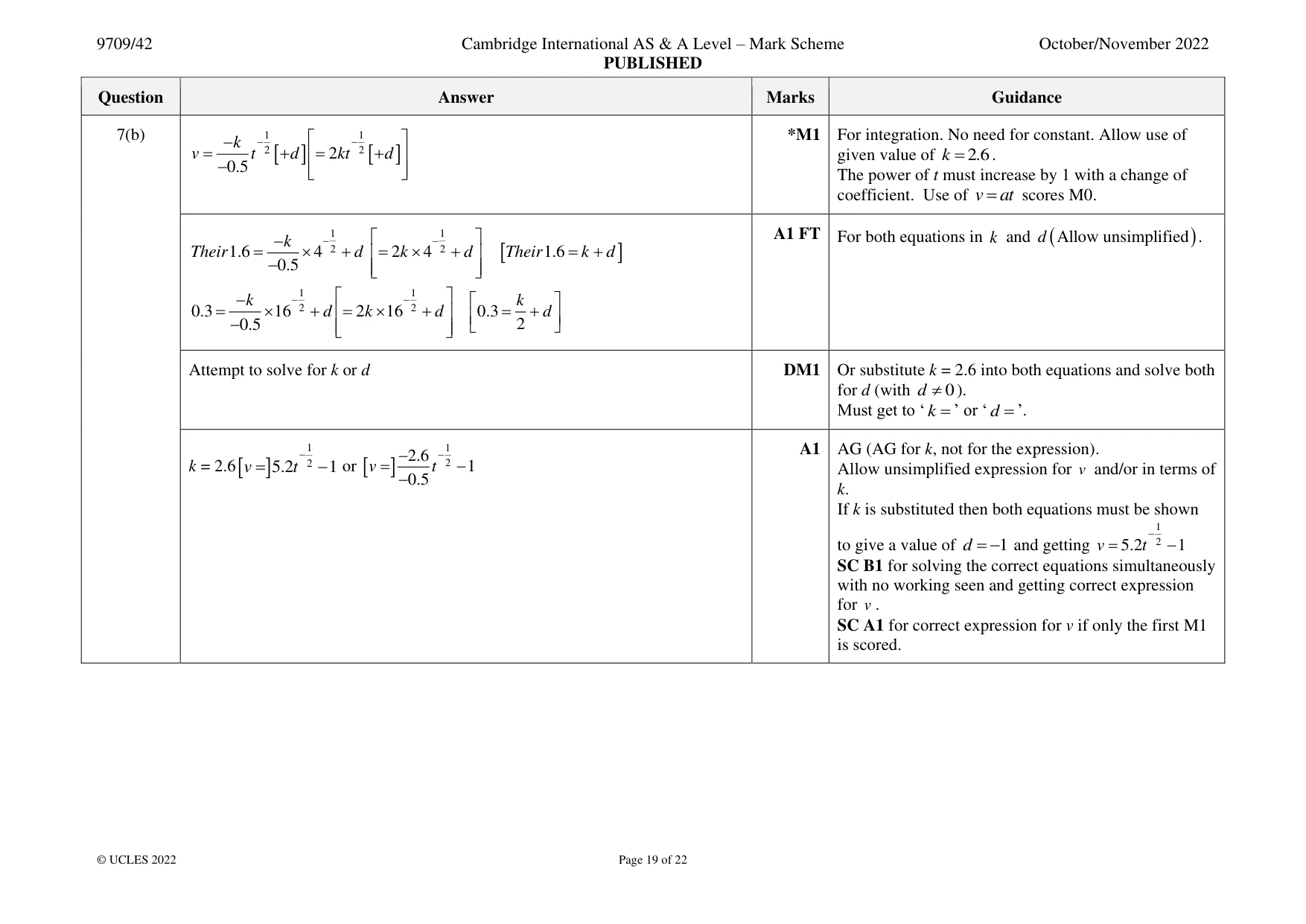 Mark scheme, page 19 of 22