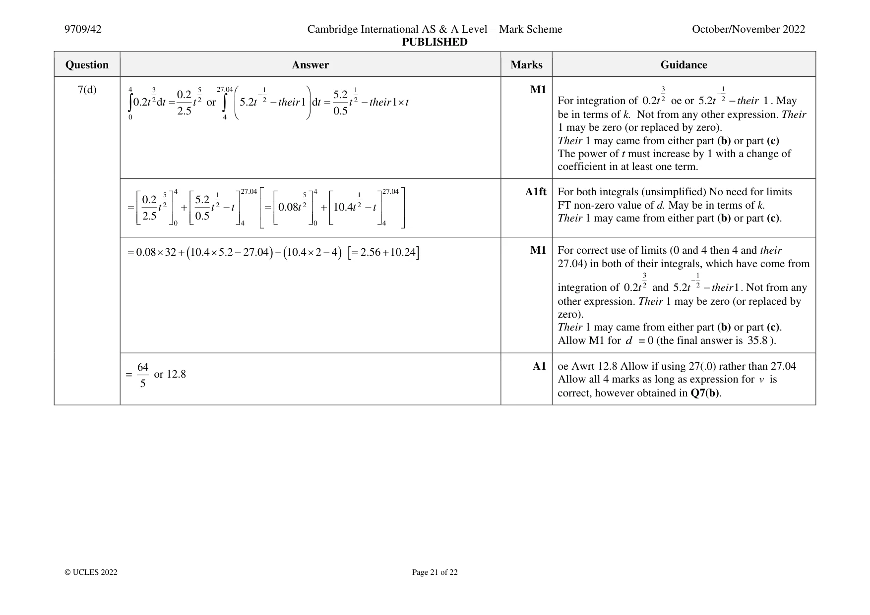 Mark scheme, page 21 of 22