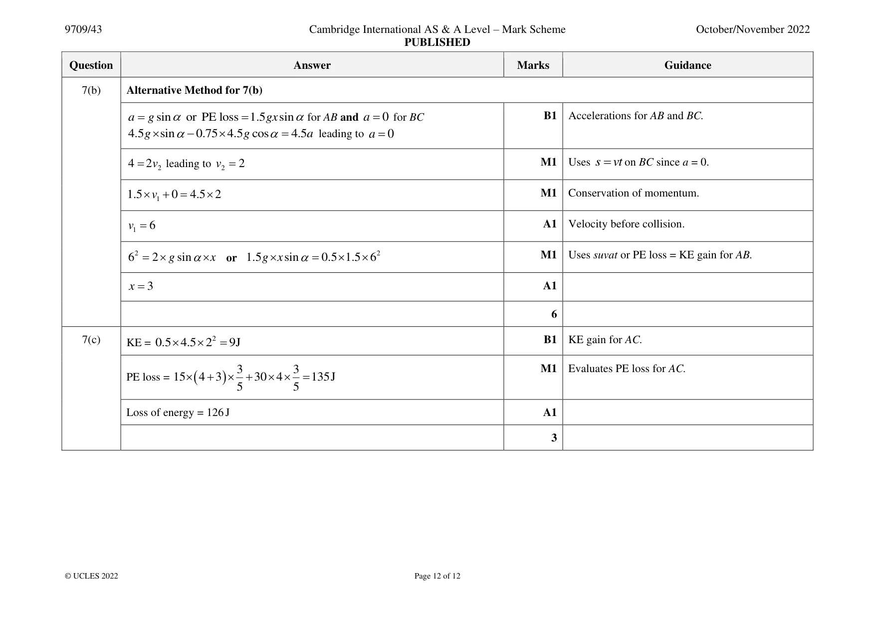 Mark scheme, page 12 of 12
