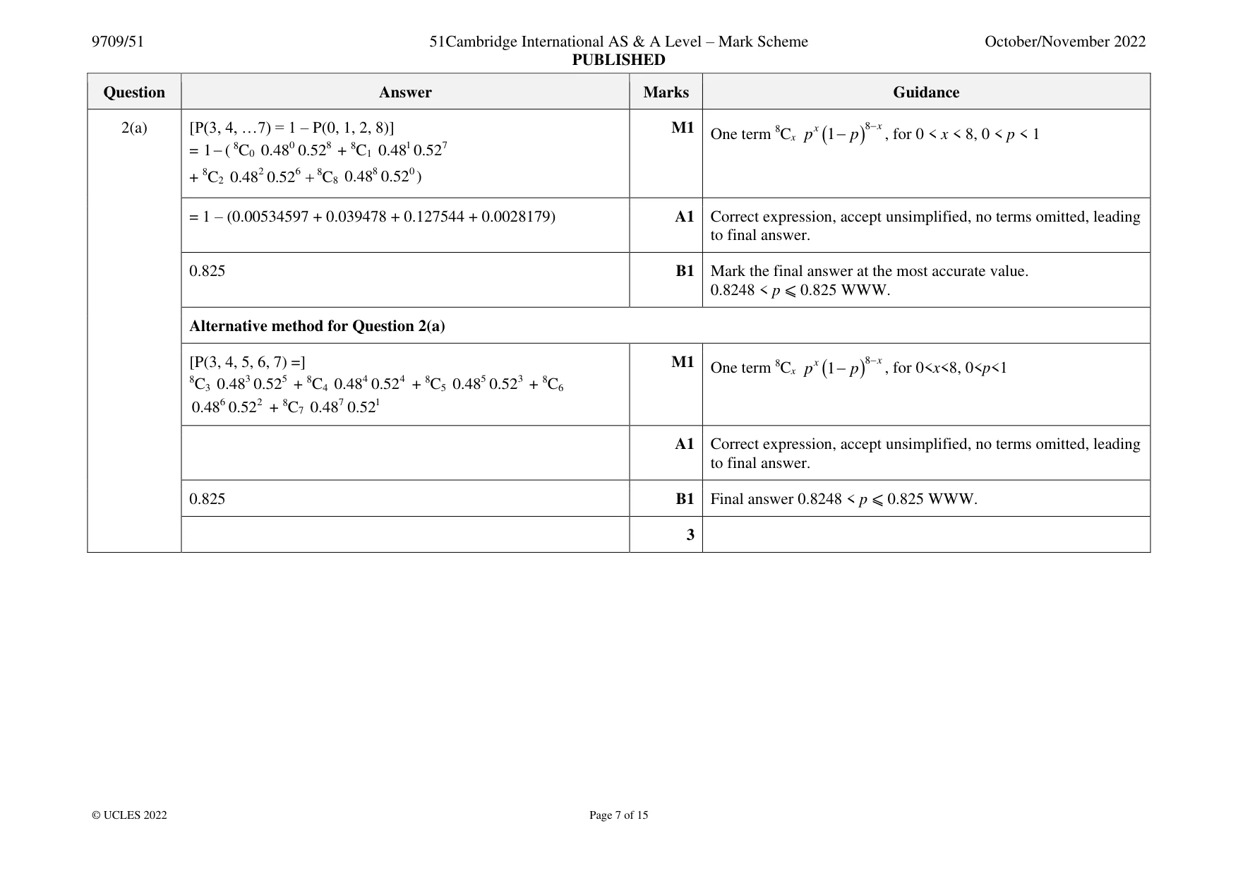 Mark scheme, page 7 of 15