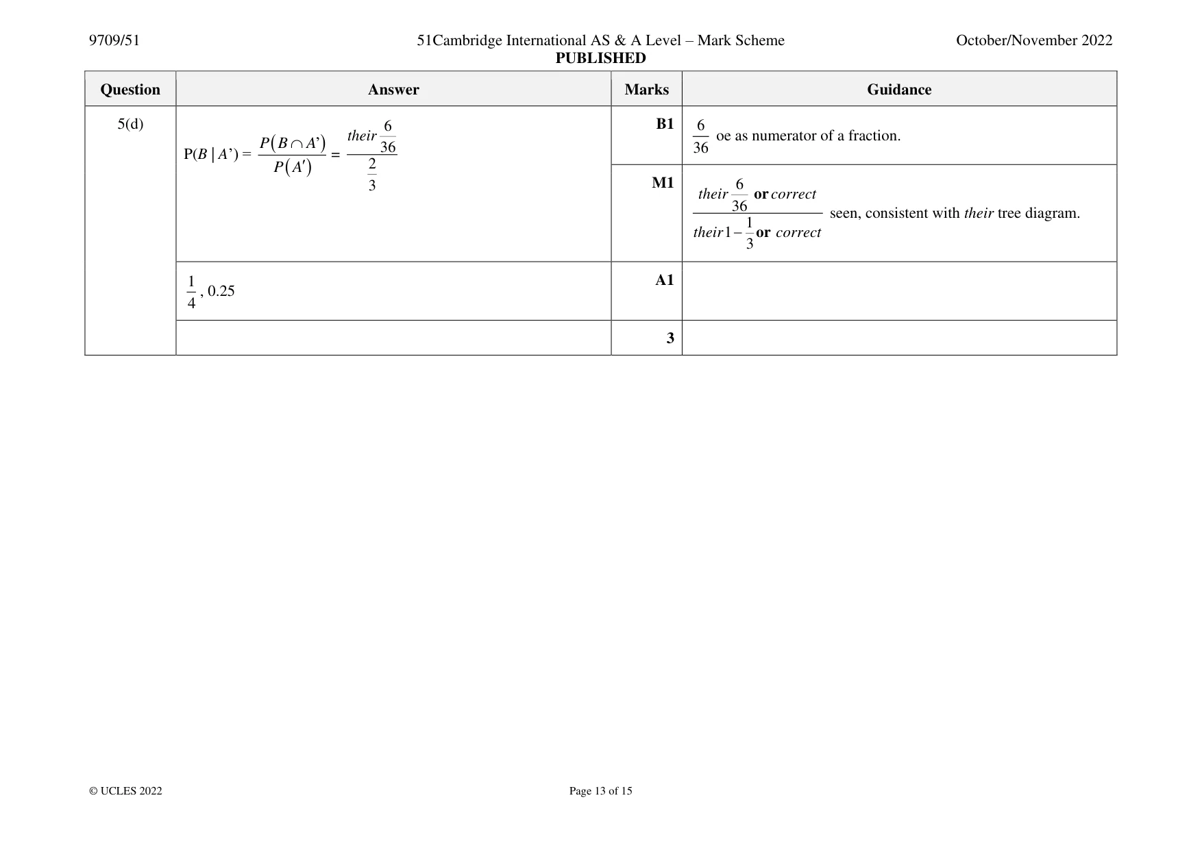 Mark scheme, page 13 of 15