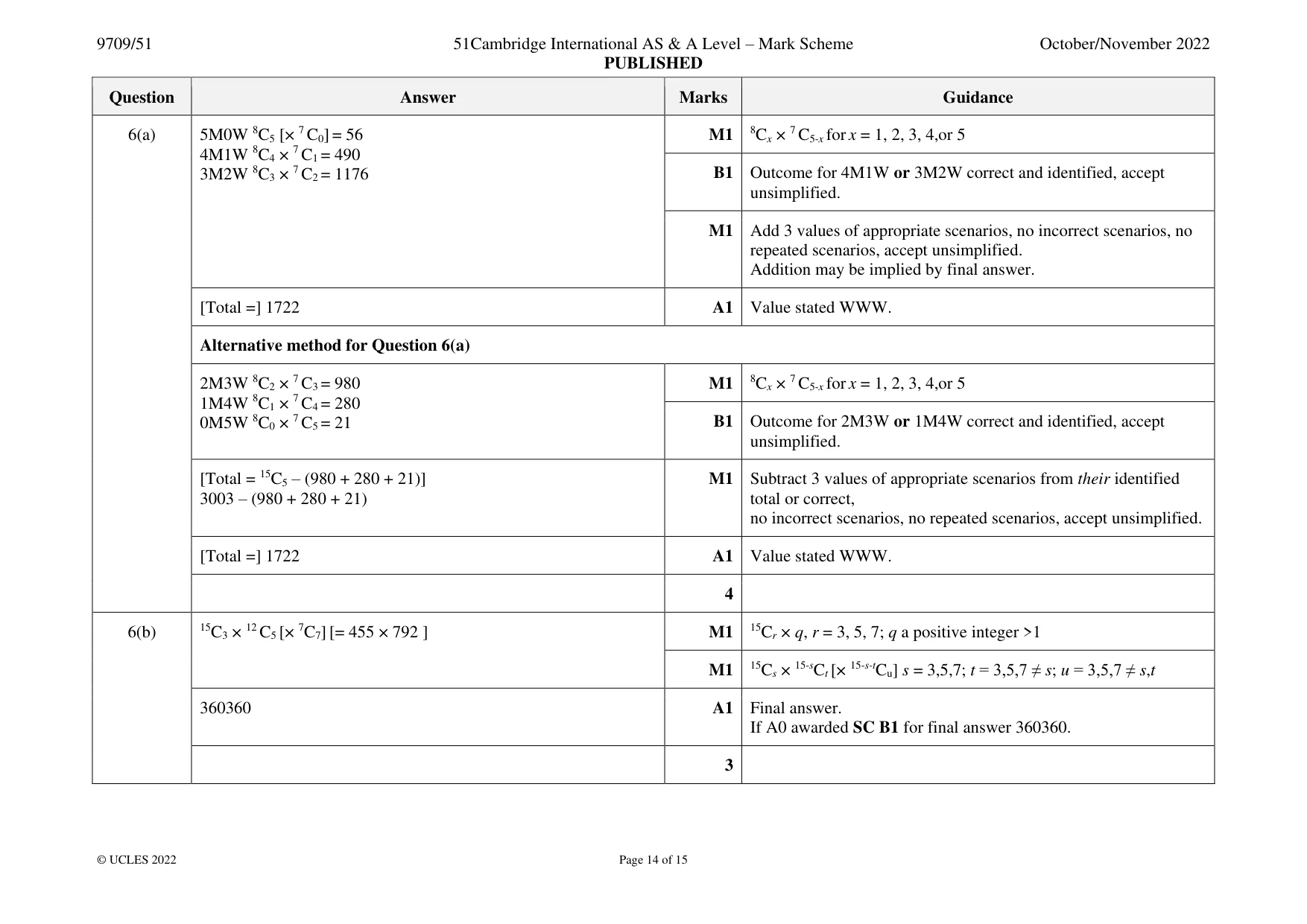 Mark scheme, page 14 of 15