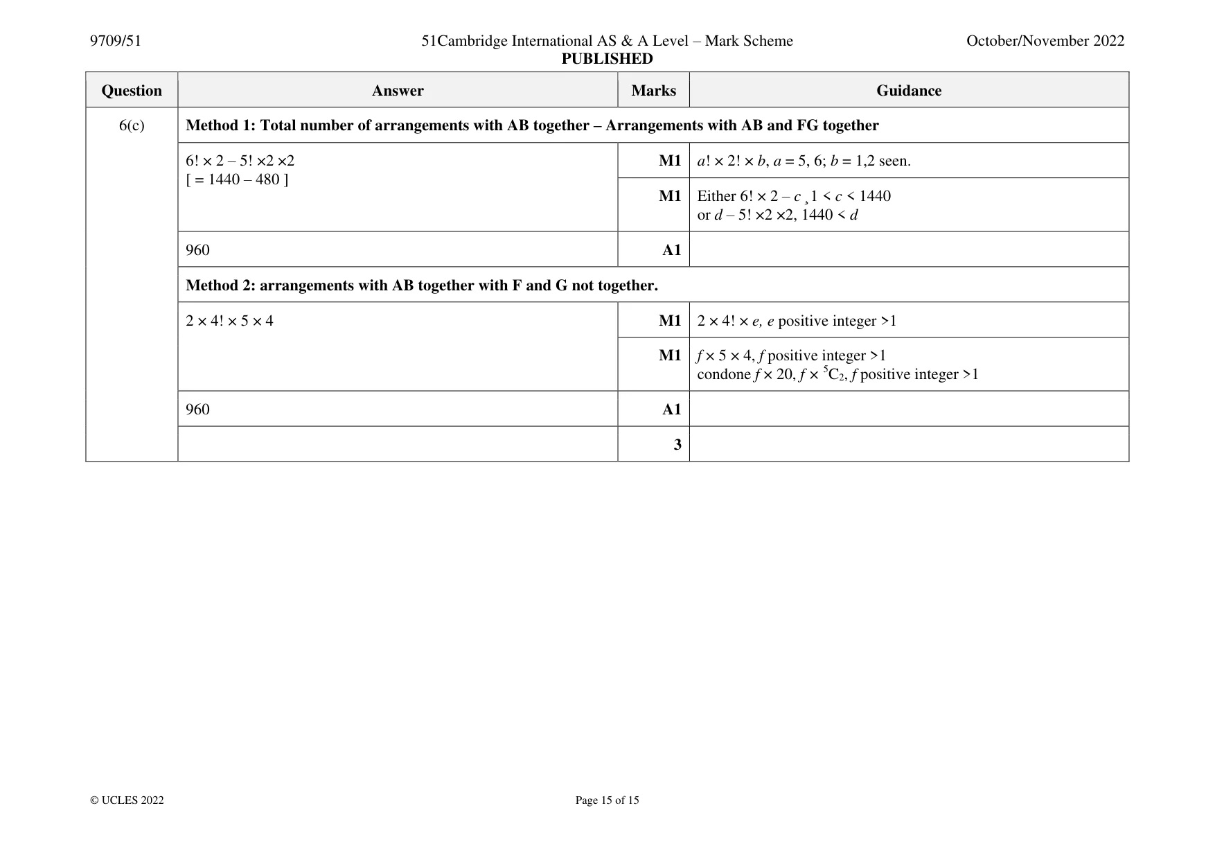 Mark scheme, page 15 of 15
