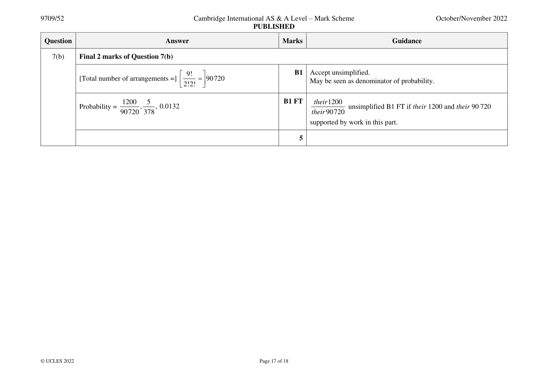 Mark scheme, page 17 of 18