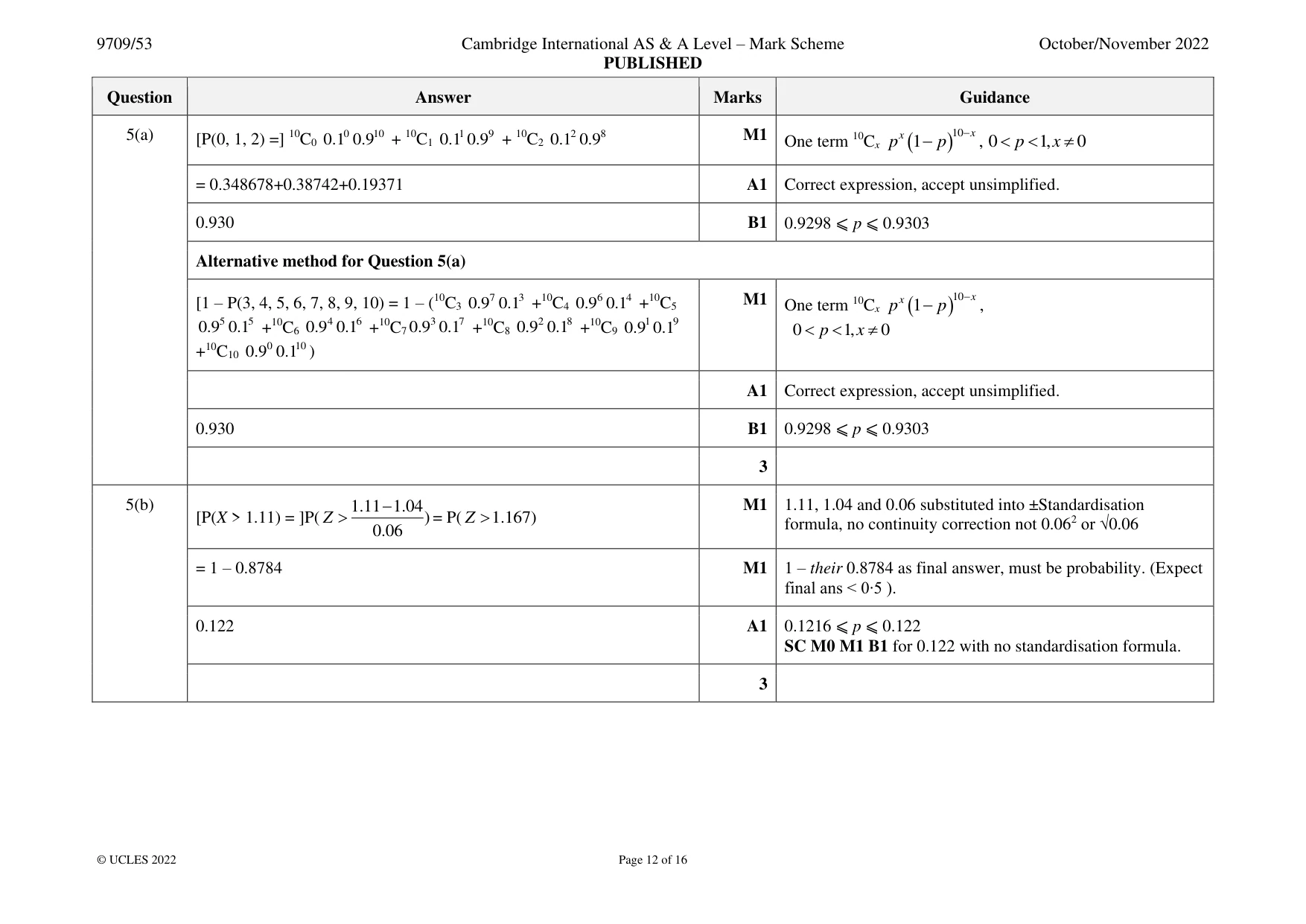 Mark scheme, page 12 of 16
