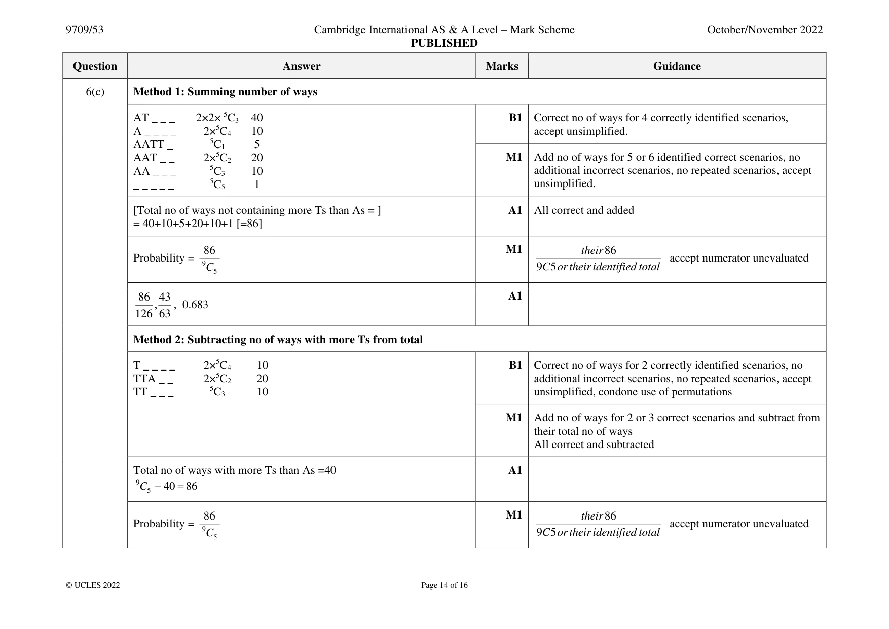 Mark scheme, page 14 of 16
