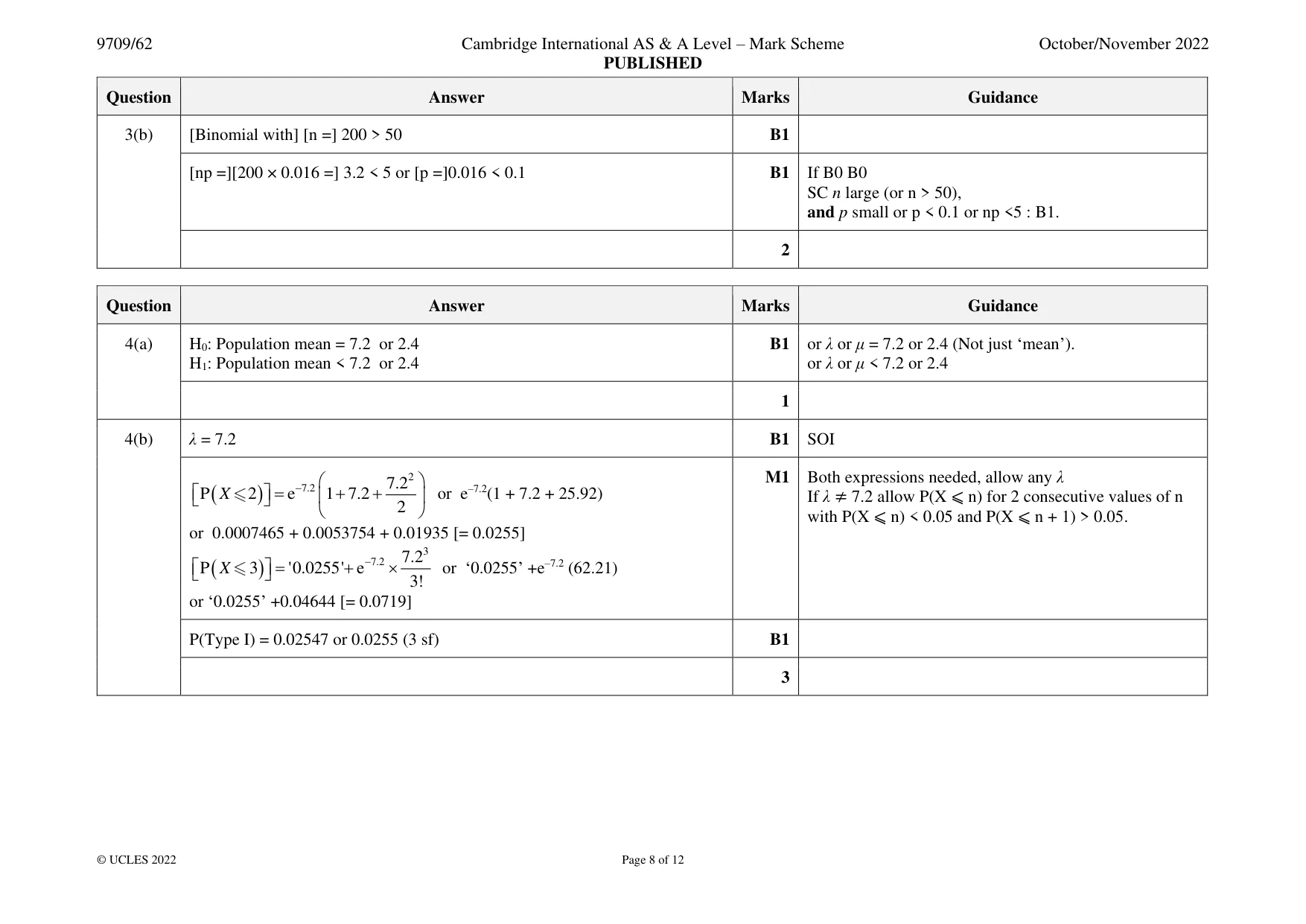 Mark scheme, page 8 of 12