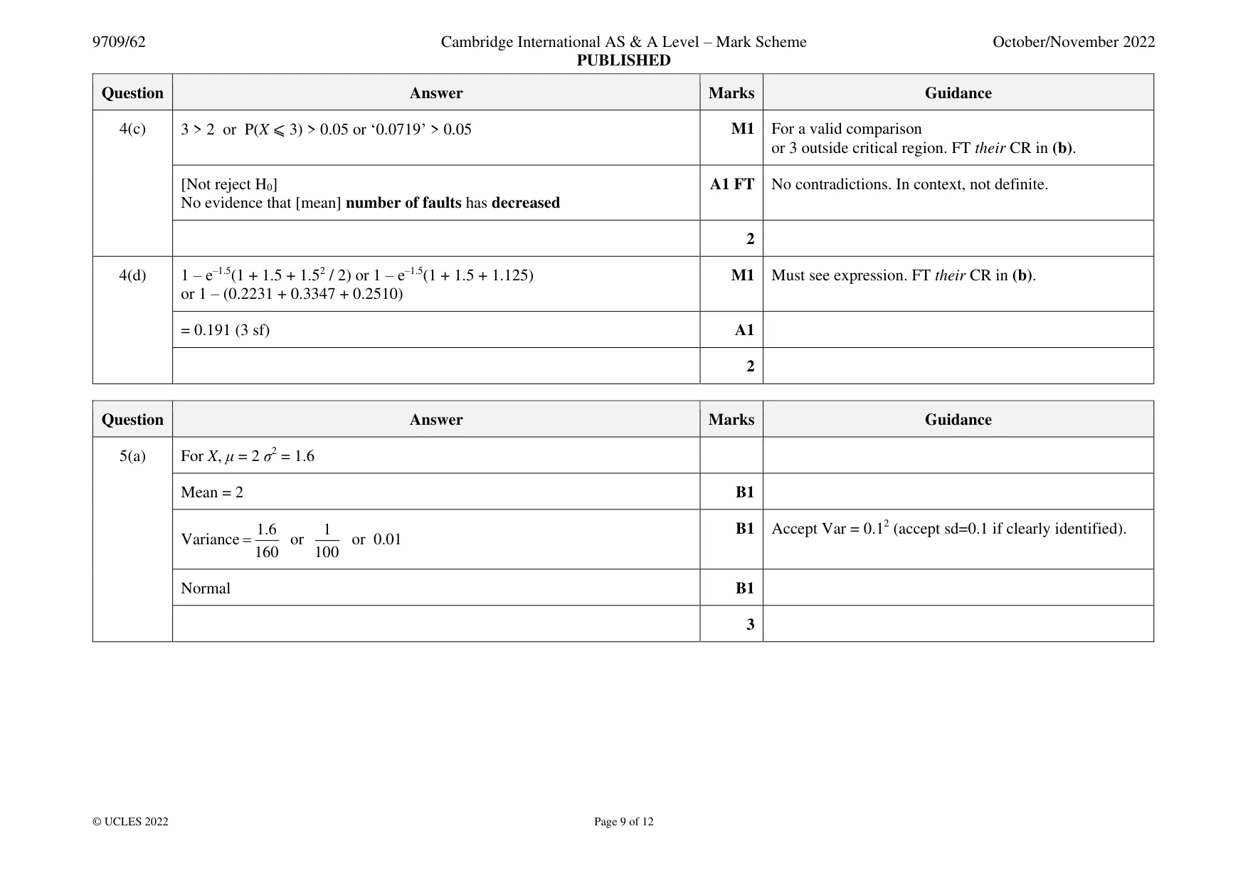 Mark scheme, page 9 of 12