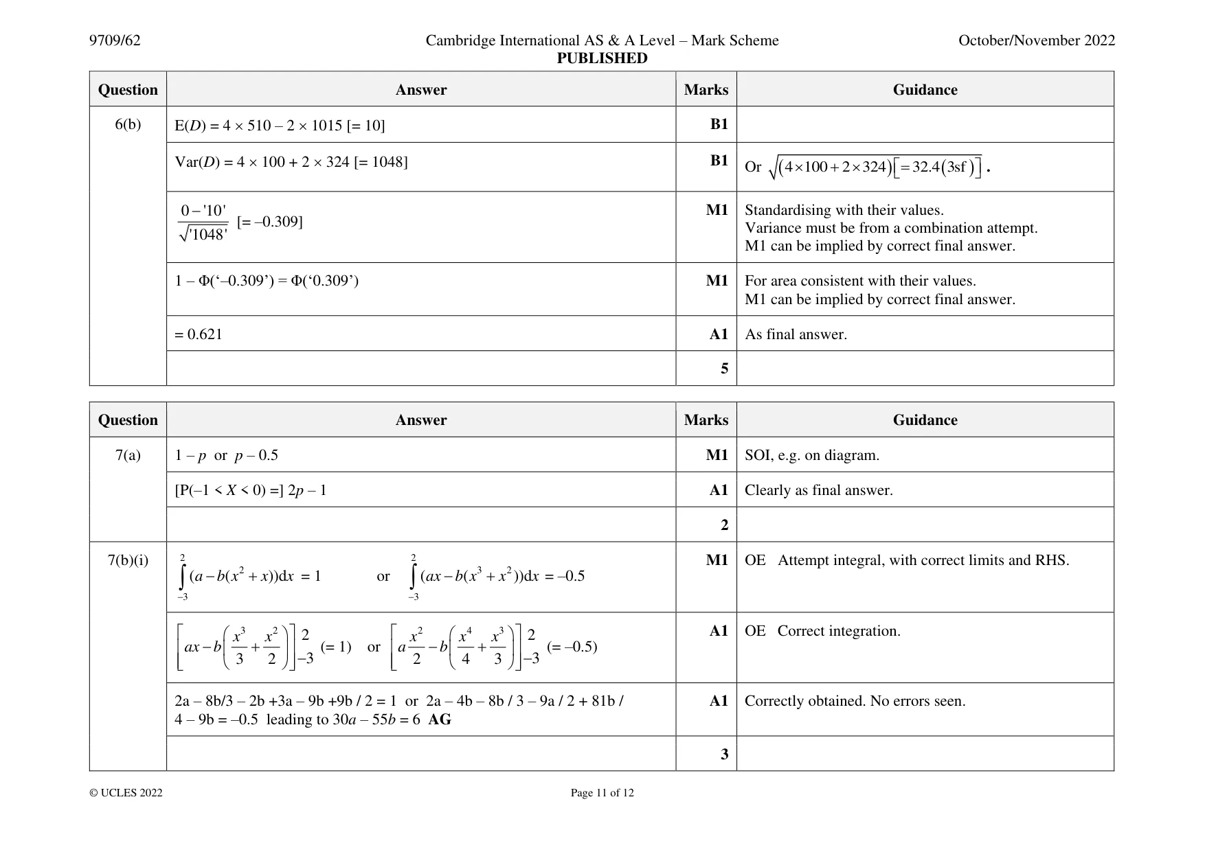 Mark scheme, page 11 of 12