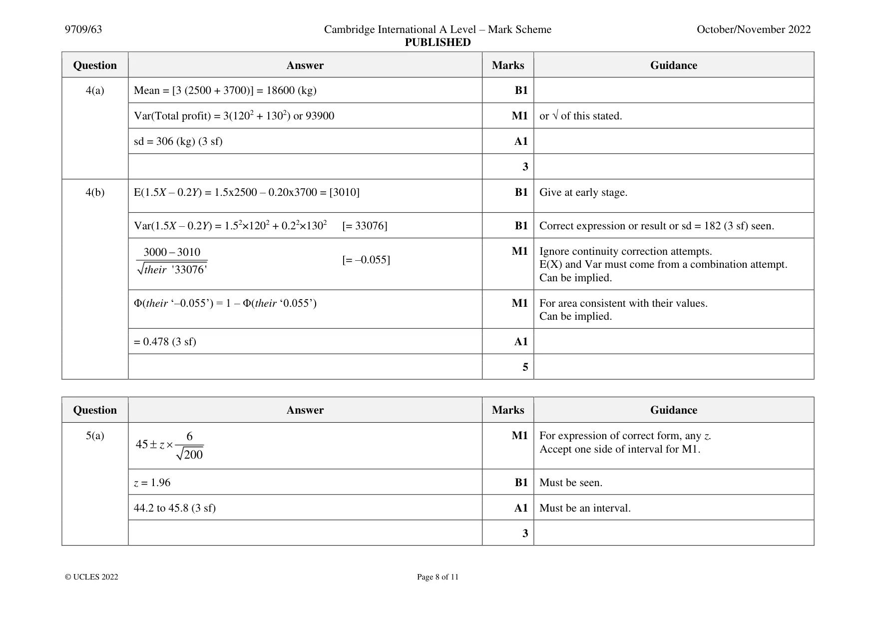 Mark scheme, page 8 of 11