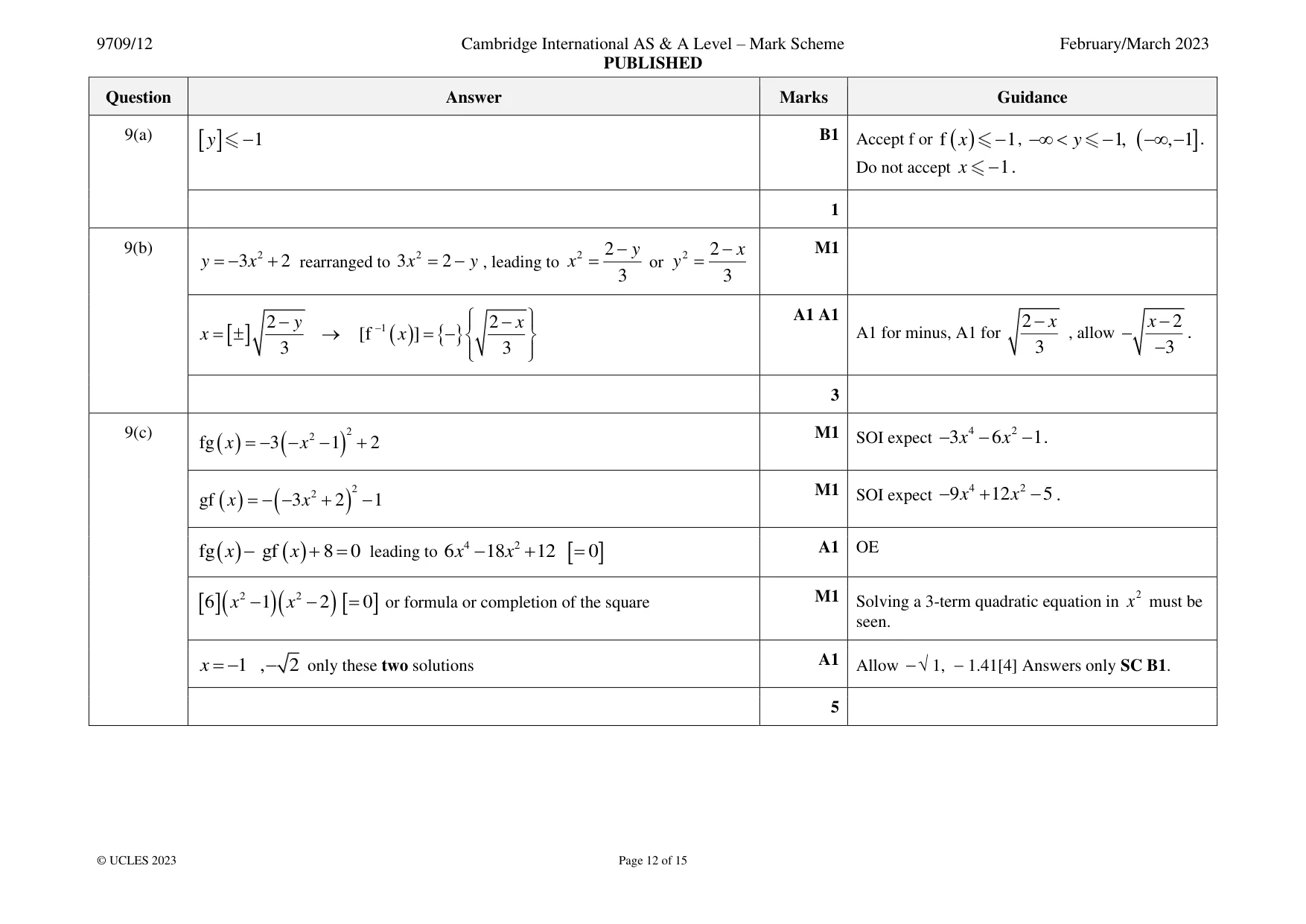 Mark scheme, page 12 of 15