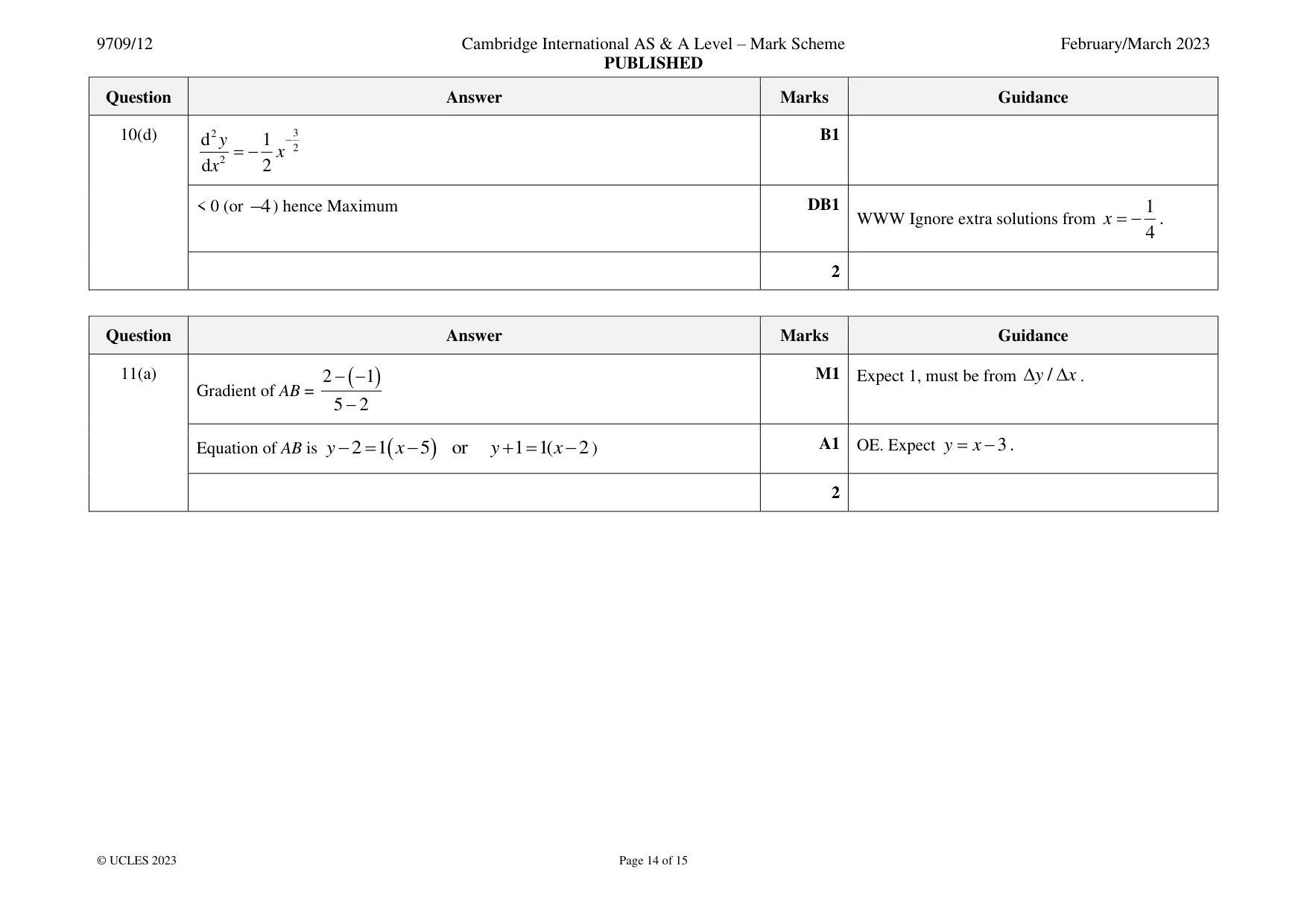 Mark scheme, page 14 of 15