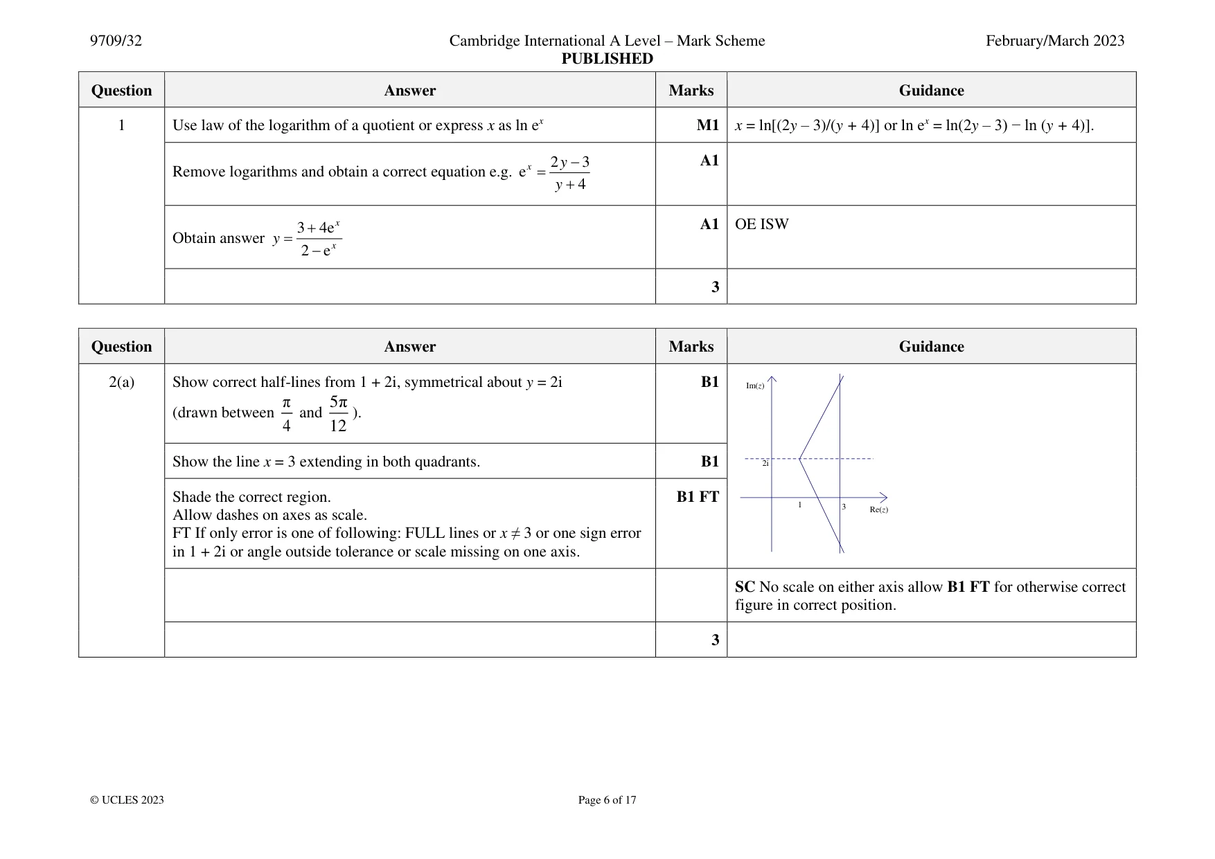 Mark scheme, page 6 of 17
