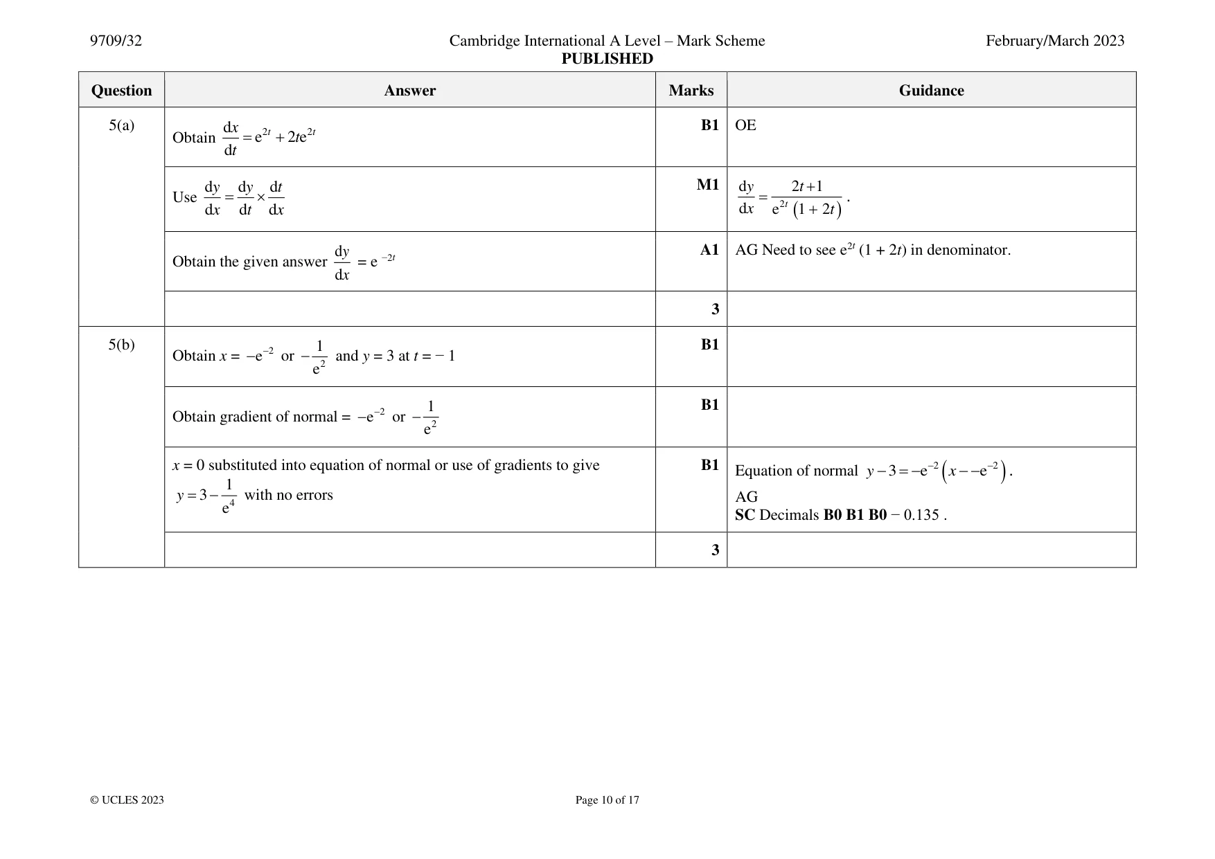 Mark scheme, page 10 of 17
