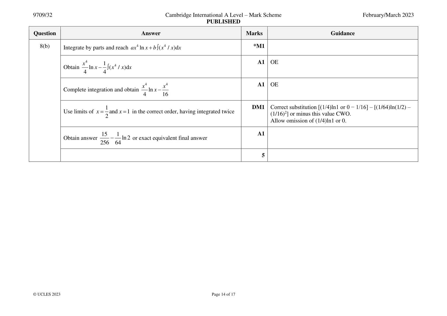 Mark scheme, page 14 of 17