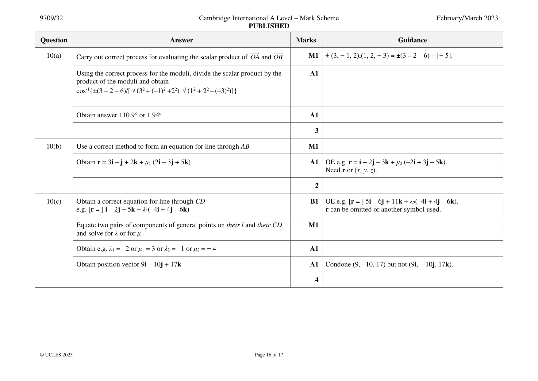 Mark scheme, page 16 of 17