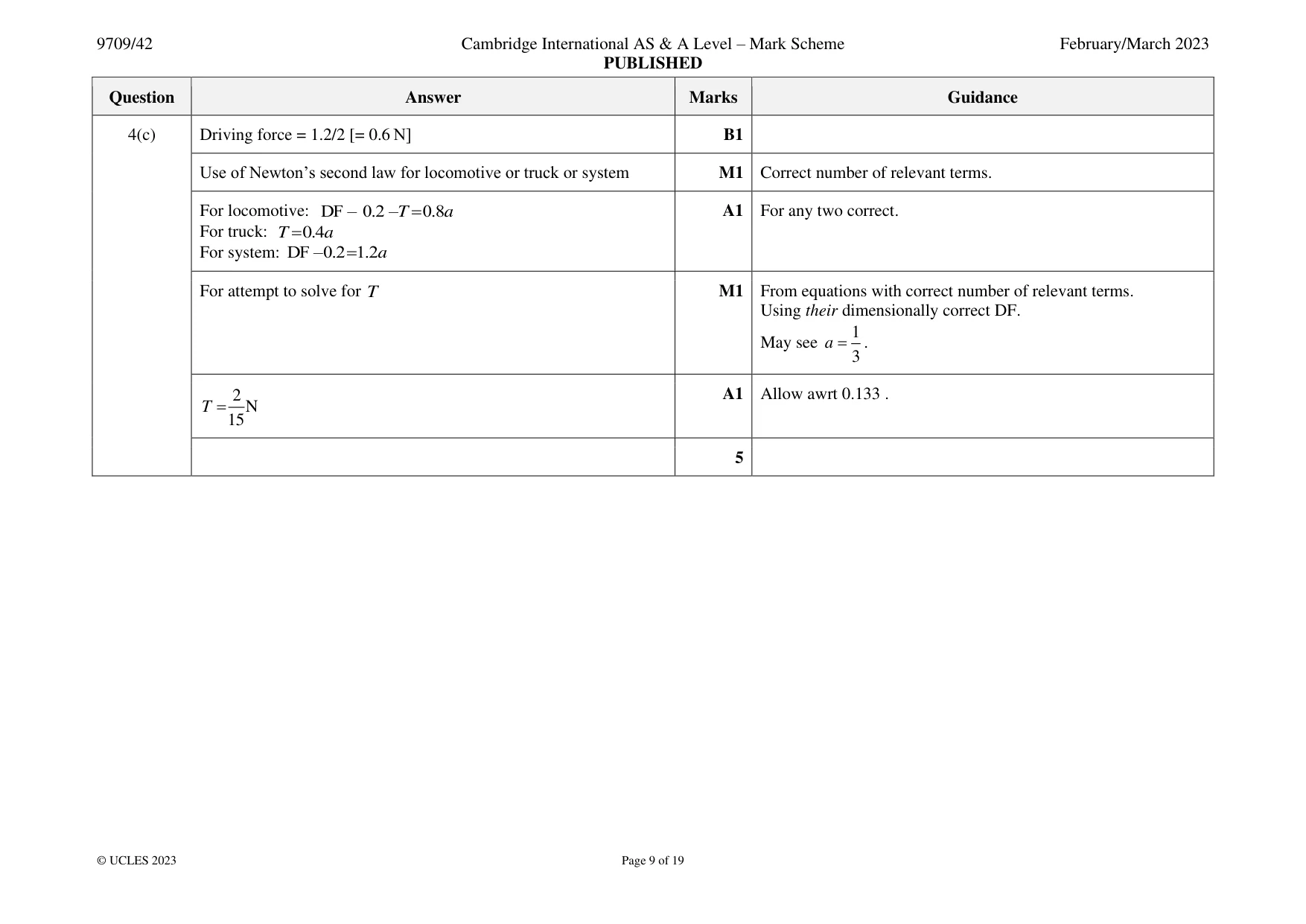 Mark scheme, page 9 of 19