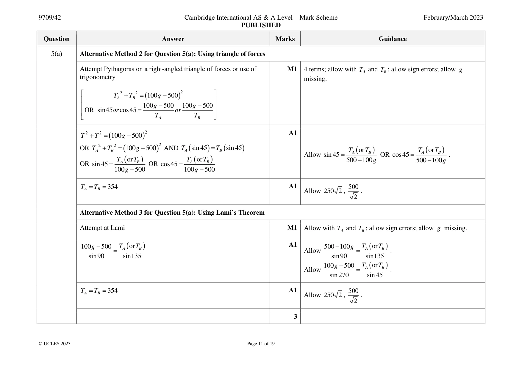 Mark scheme, page 11 of 19