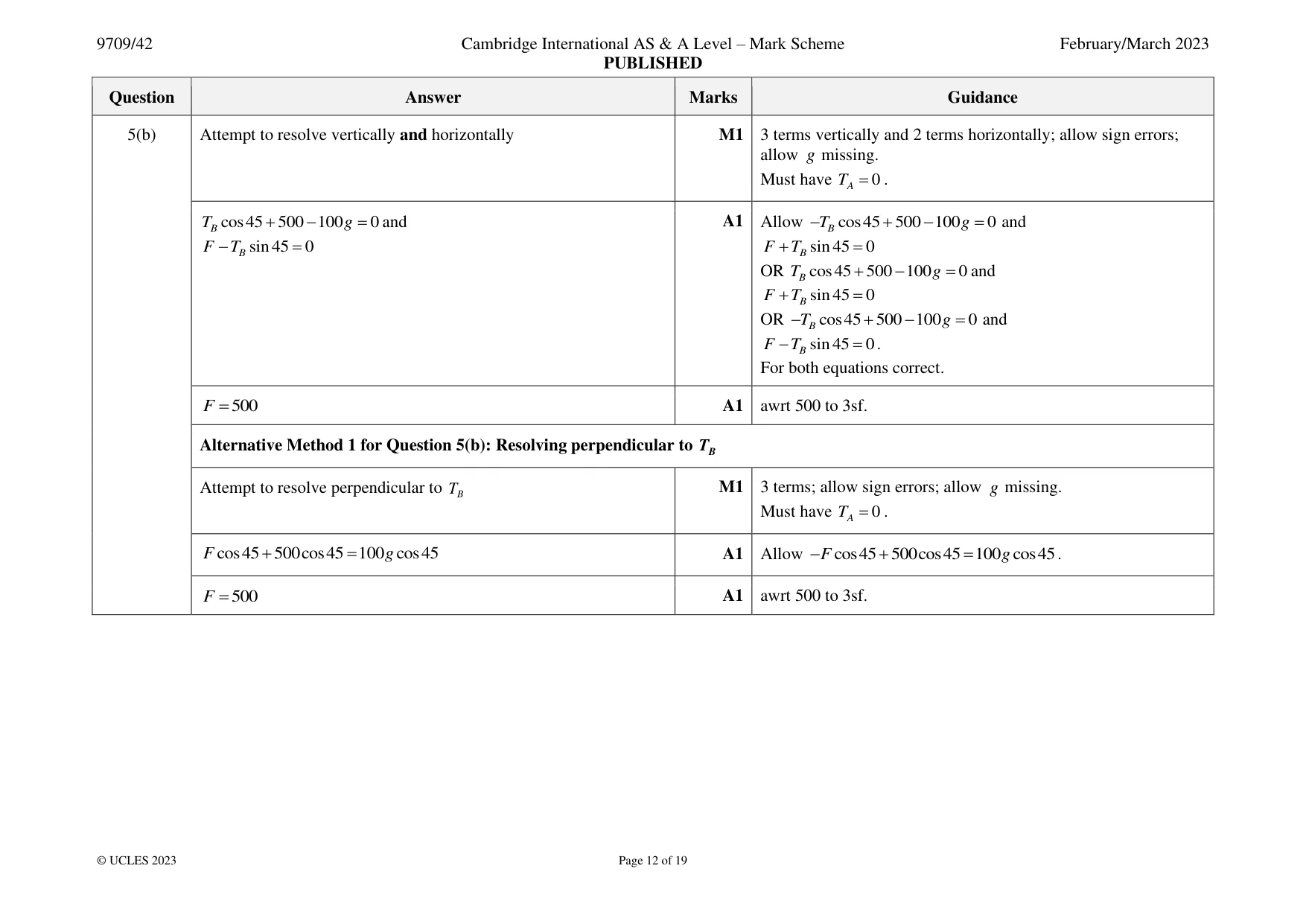 Mark scheme, page 12 of 19