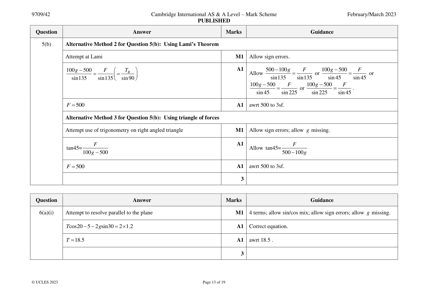 Mark scheme, page 13 of 19