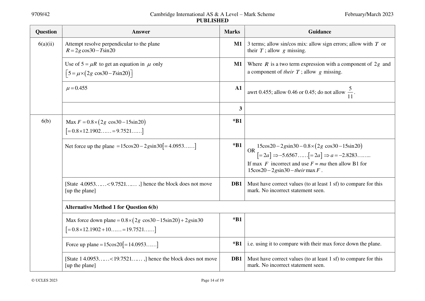 Mark scheme, page 14 of 19
