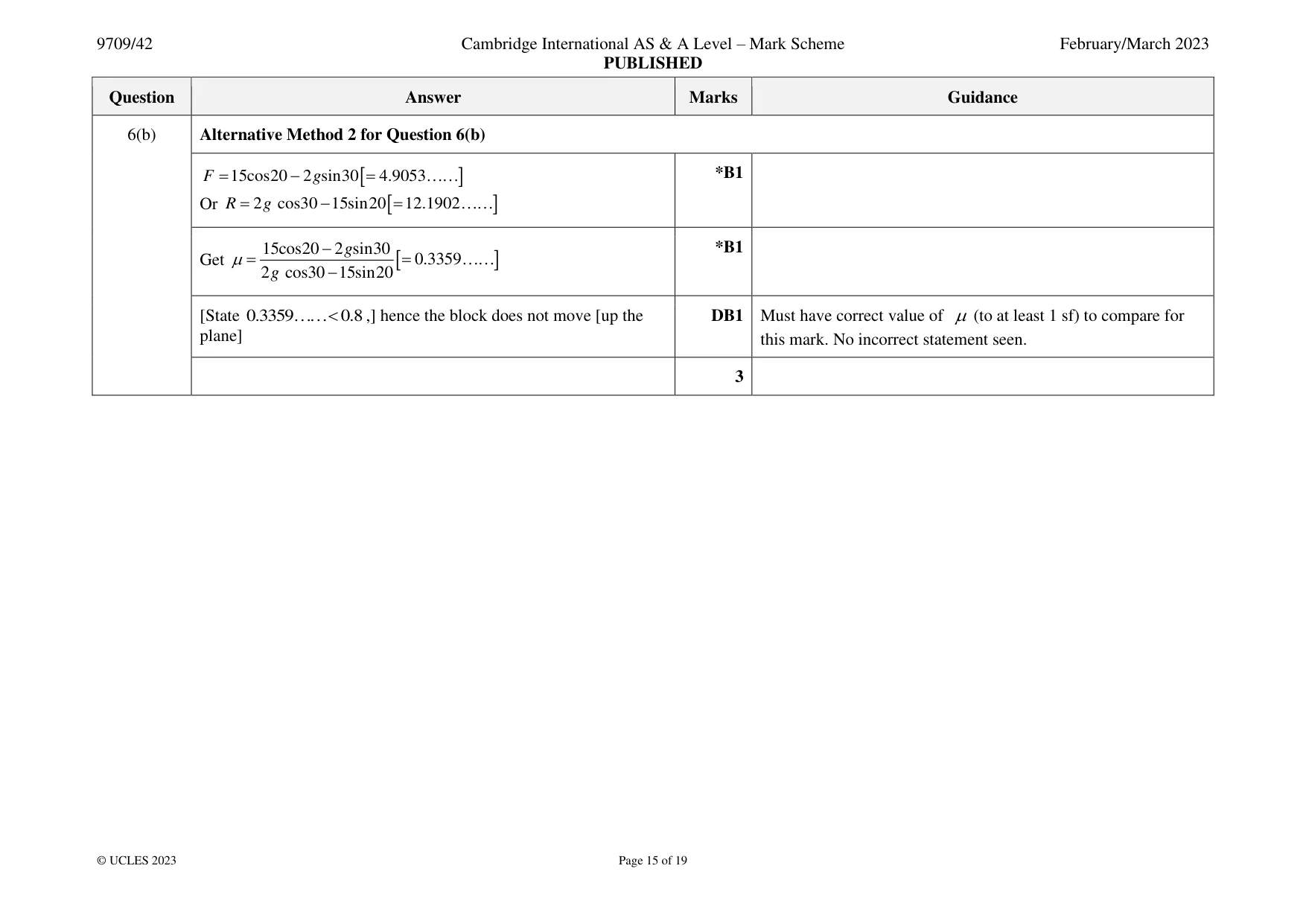 Mark scheme, page 15 of 19