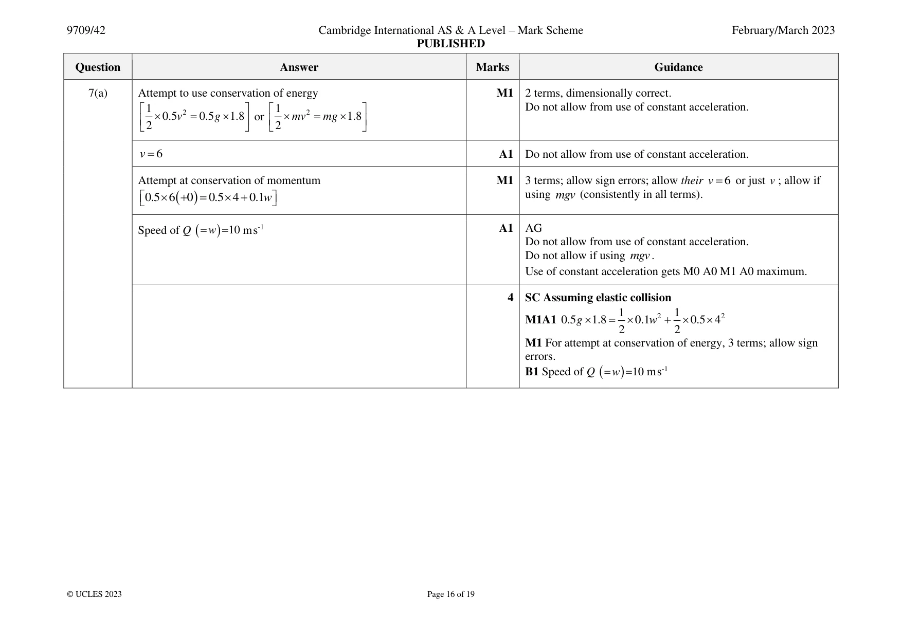 Mark scheme, page 16 of 19