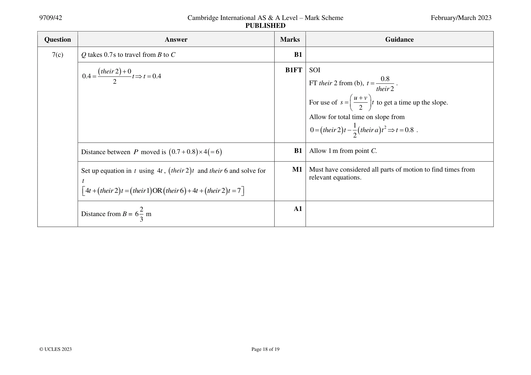 Mark scheme, page 18 of 19