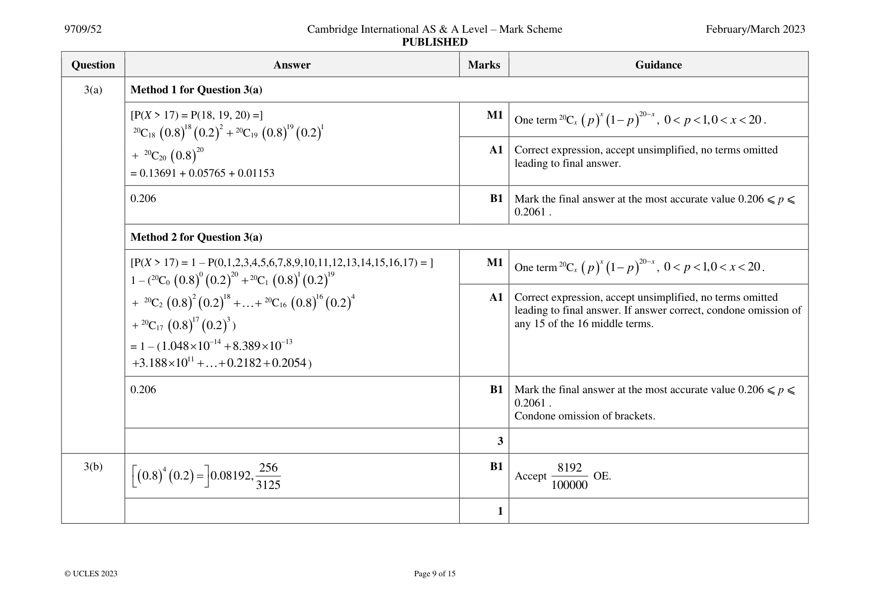 Mark scheme, page 9 of 15