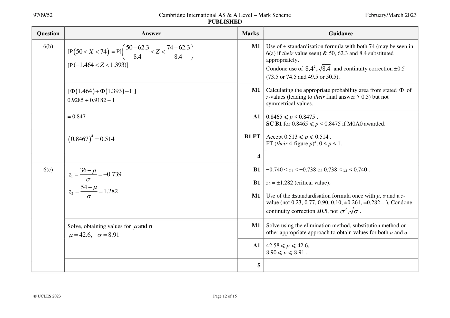 Mark scheme, page 12 of 15