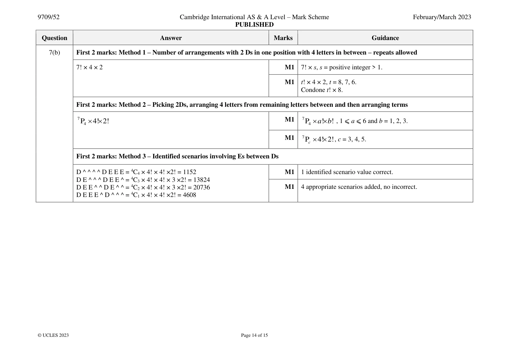 Mark scheme, page 14 of 15
