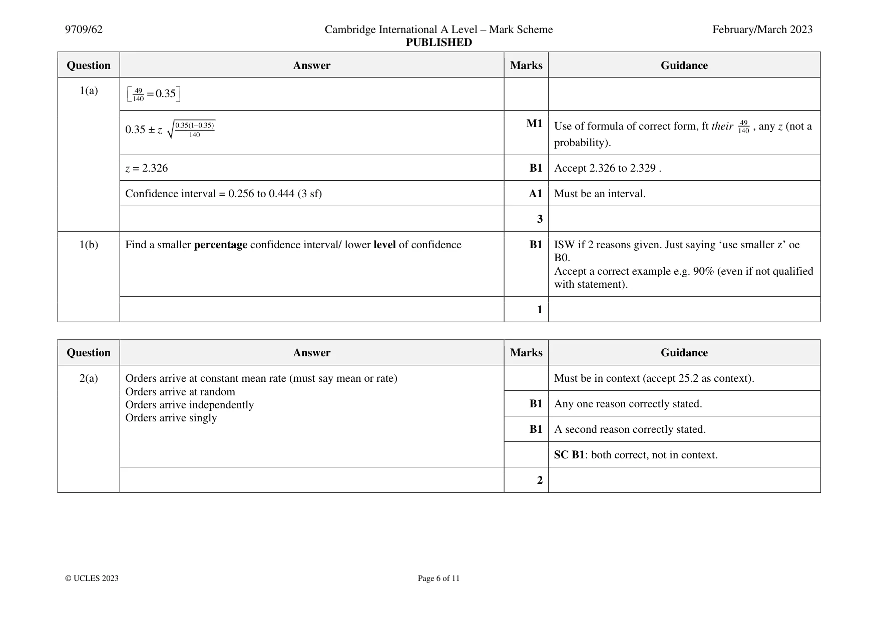 Mark scheme, page 6 of 11