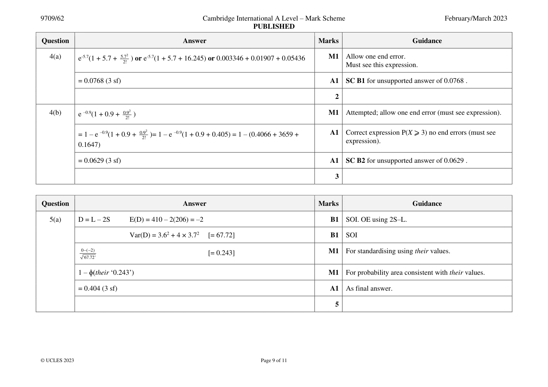 Mark scheme, page 9 of 11