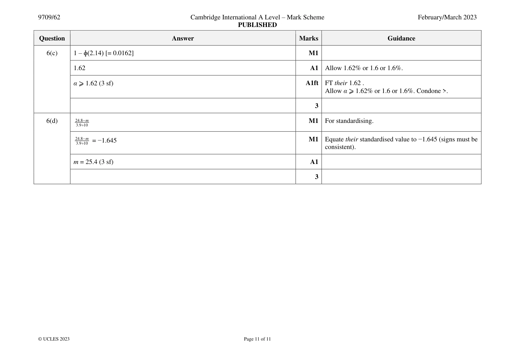 Mark scheme, page 11 of 11