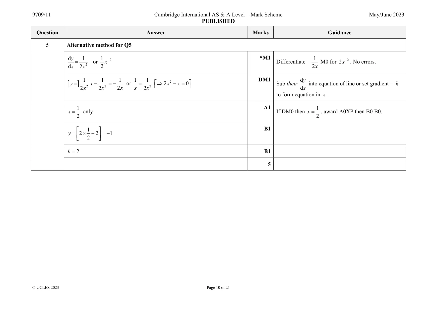 Mark scheme, page 10 of 21