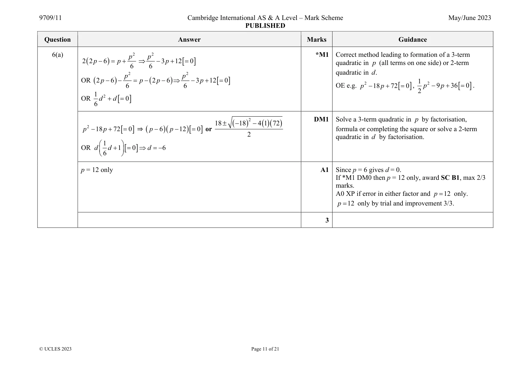 Mark scheme, page 11 of 21