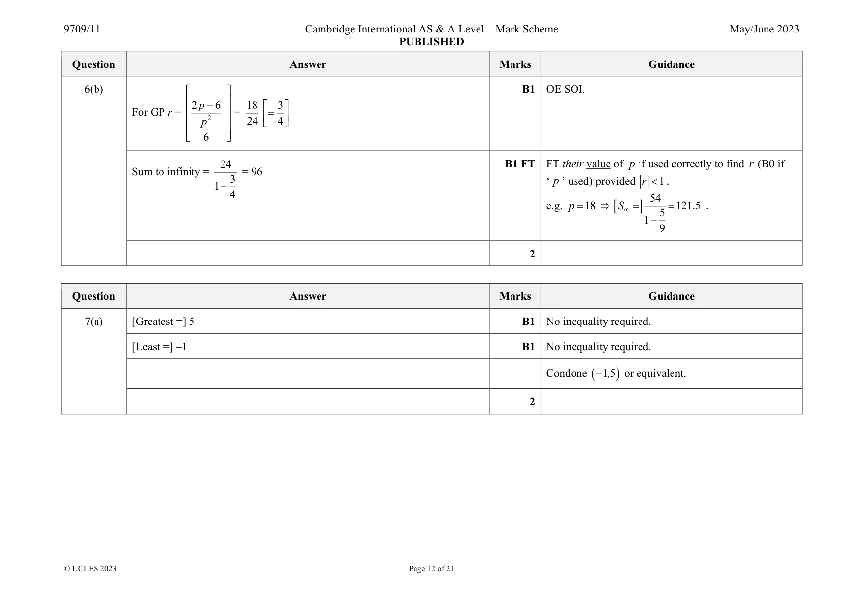 Mark scheme, page 12 of 21