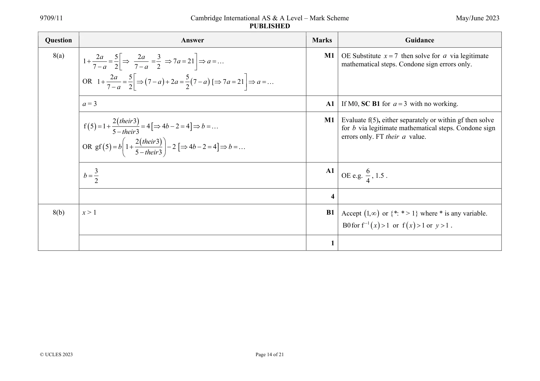 Mark scheme, page 14 of 21