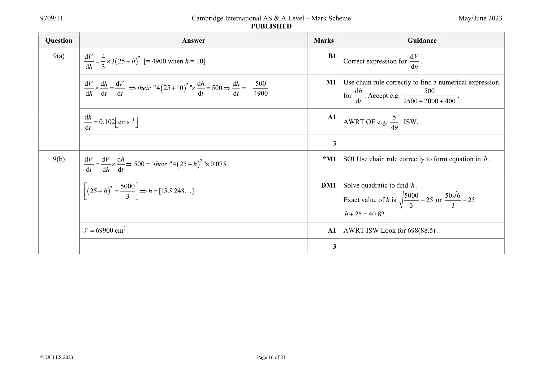 Mark scheme, page 16 of 21
