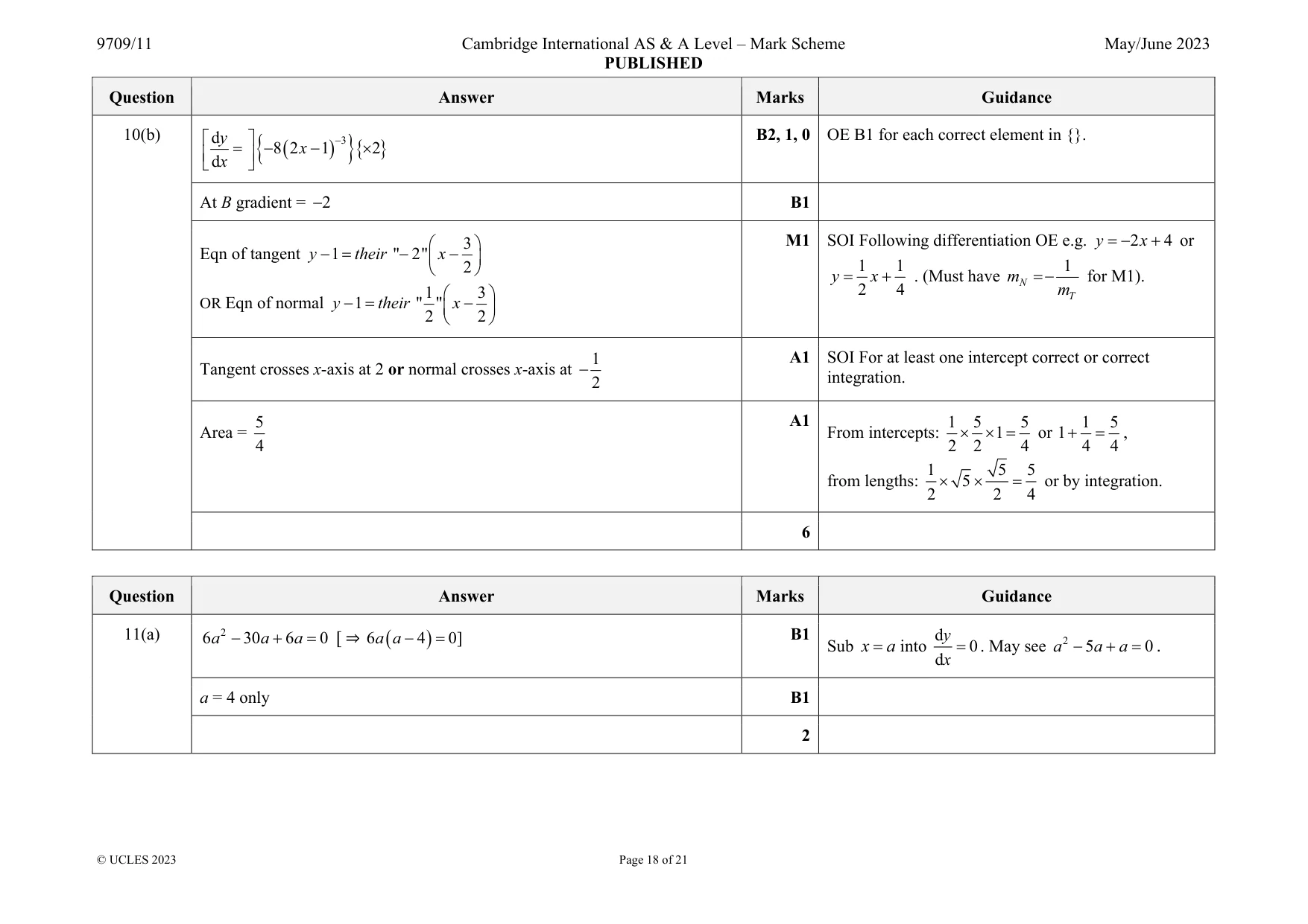 Mark scheme, page 18 of 21