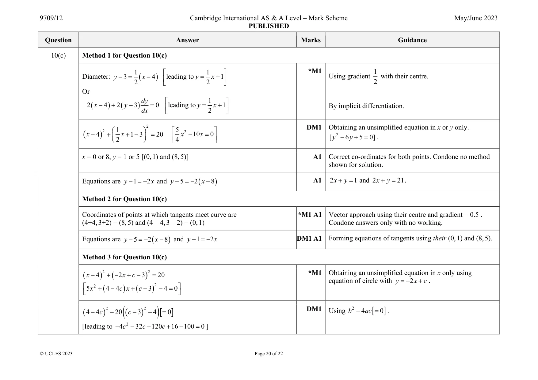 Mark scheme, page 20 of 22