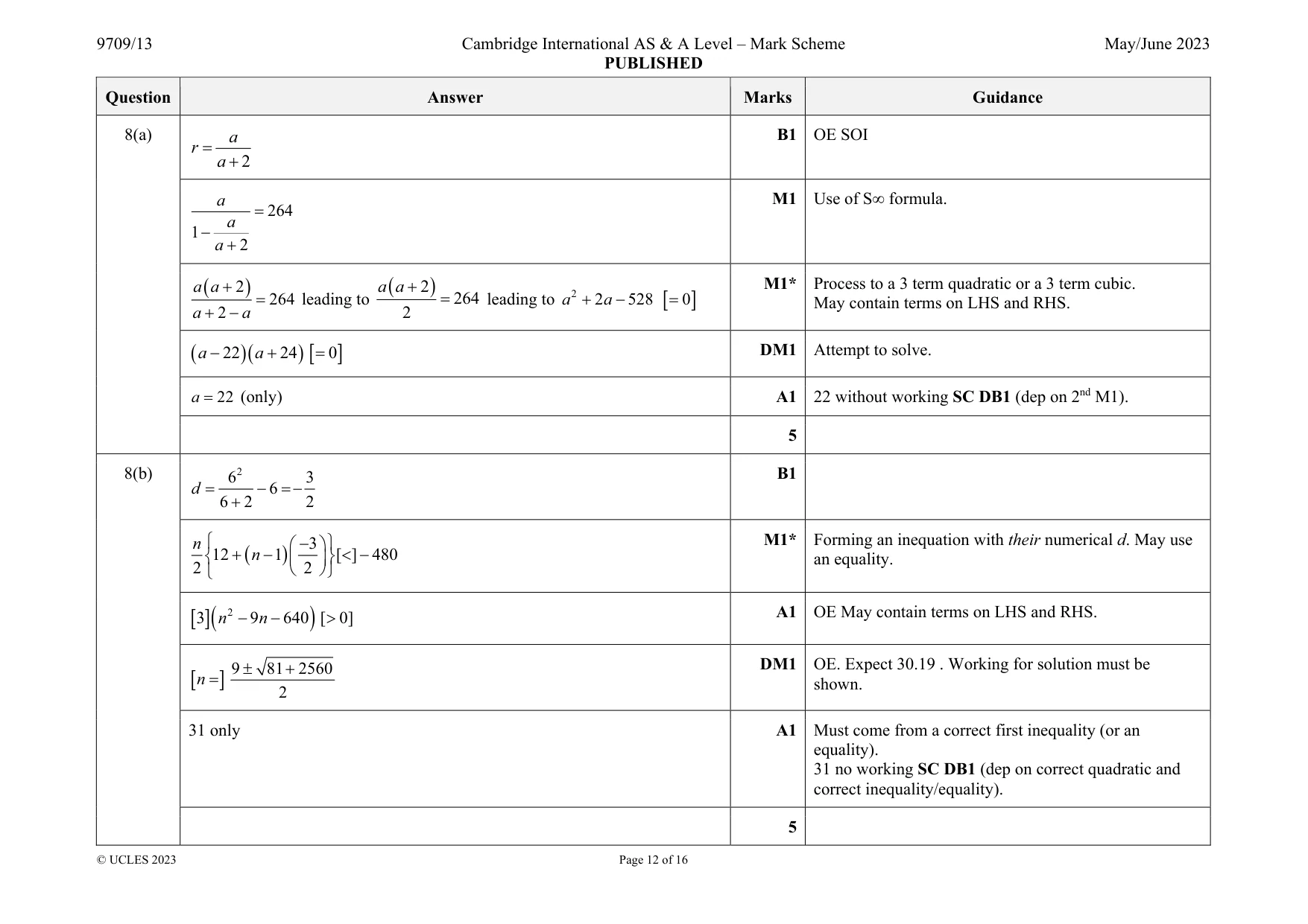 Mark scheme, page 12 of 16