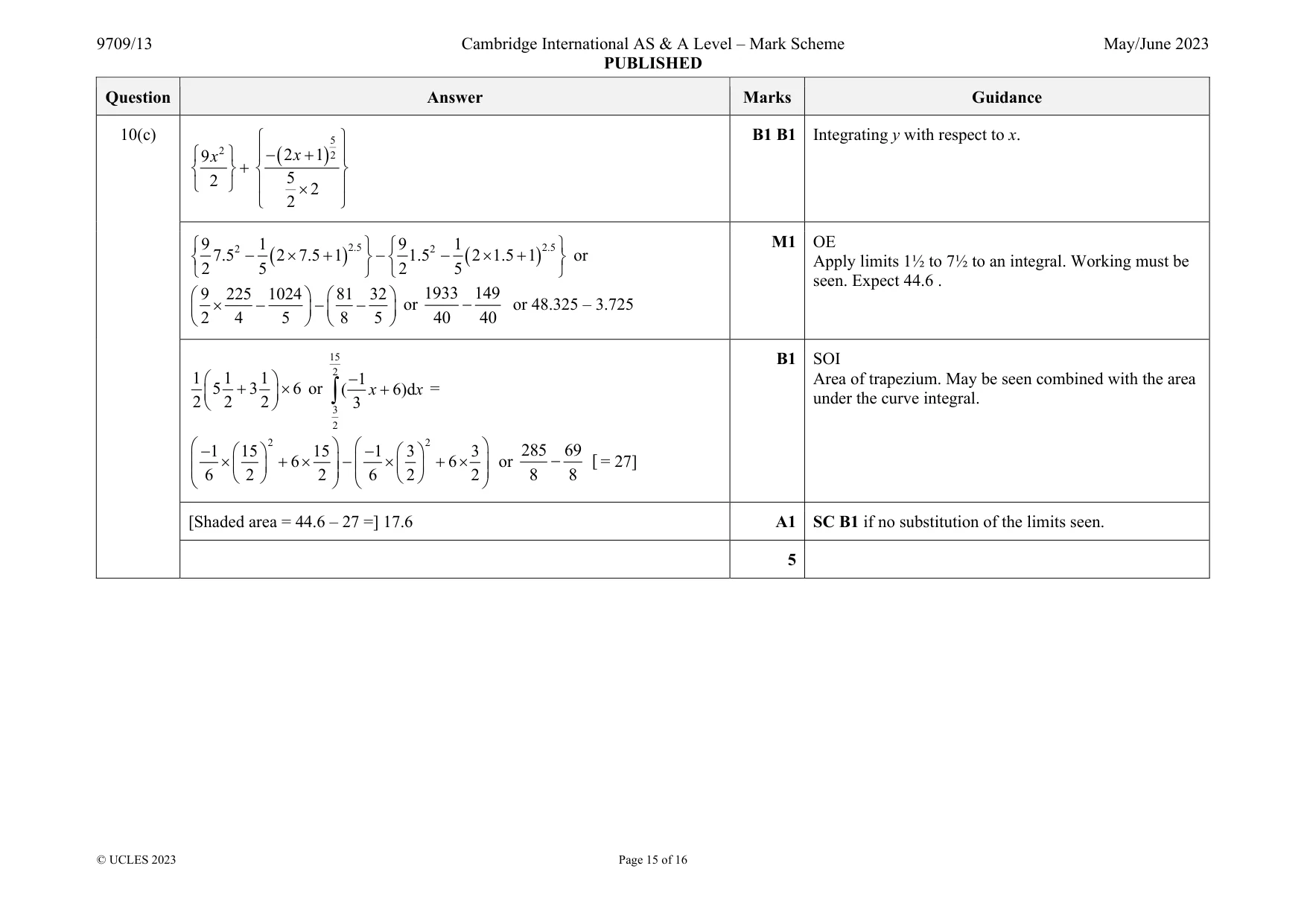 Mark scheme, page 15 of 16