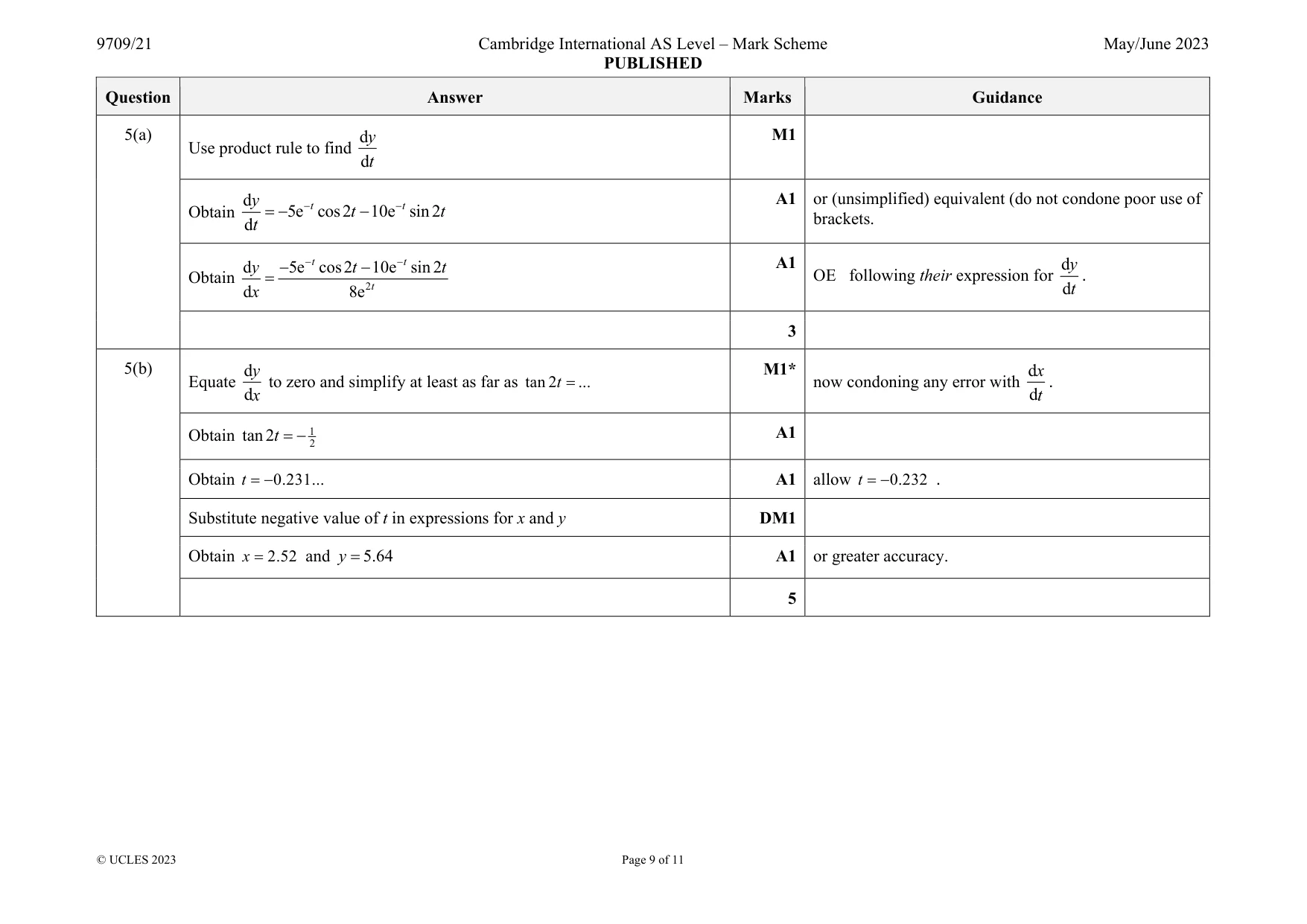Mark scheme, page 9 of 11