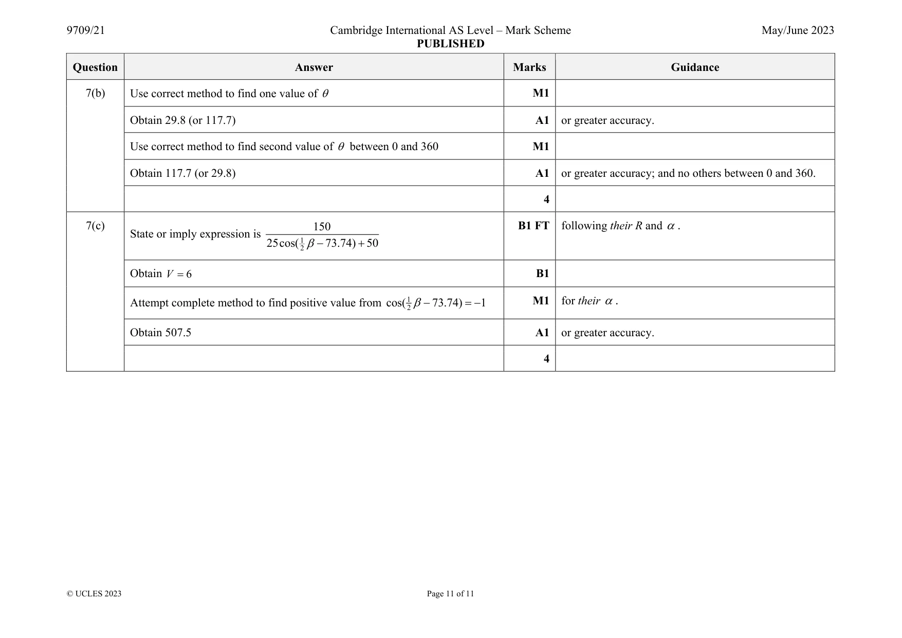Mark scheme, page 11 of 11